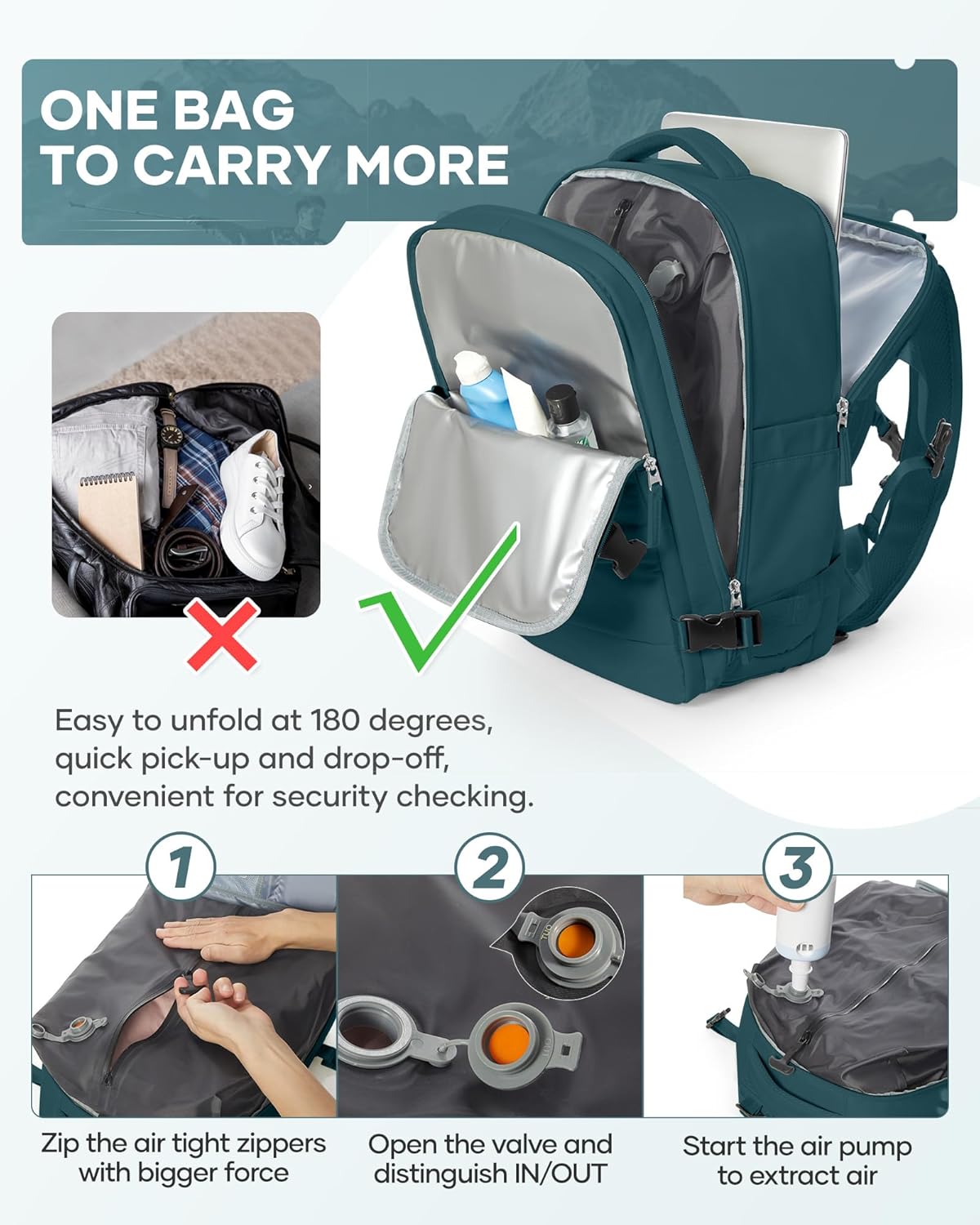 Vacuum Backpack Travel,Travel Backpack with Vacuum System, Easy Vac Pack Backpack with Pump,United Airlines Approved 18×14×8 inch Personal Item Travel Bag Laptop Bag,Peacock Blue
