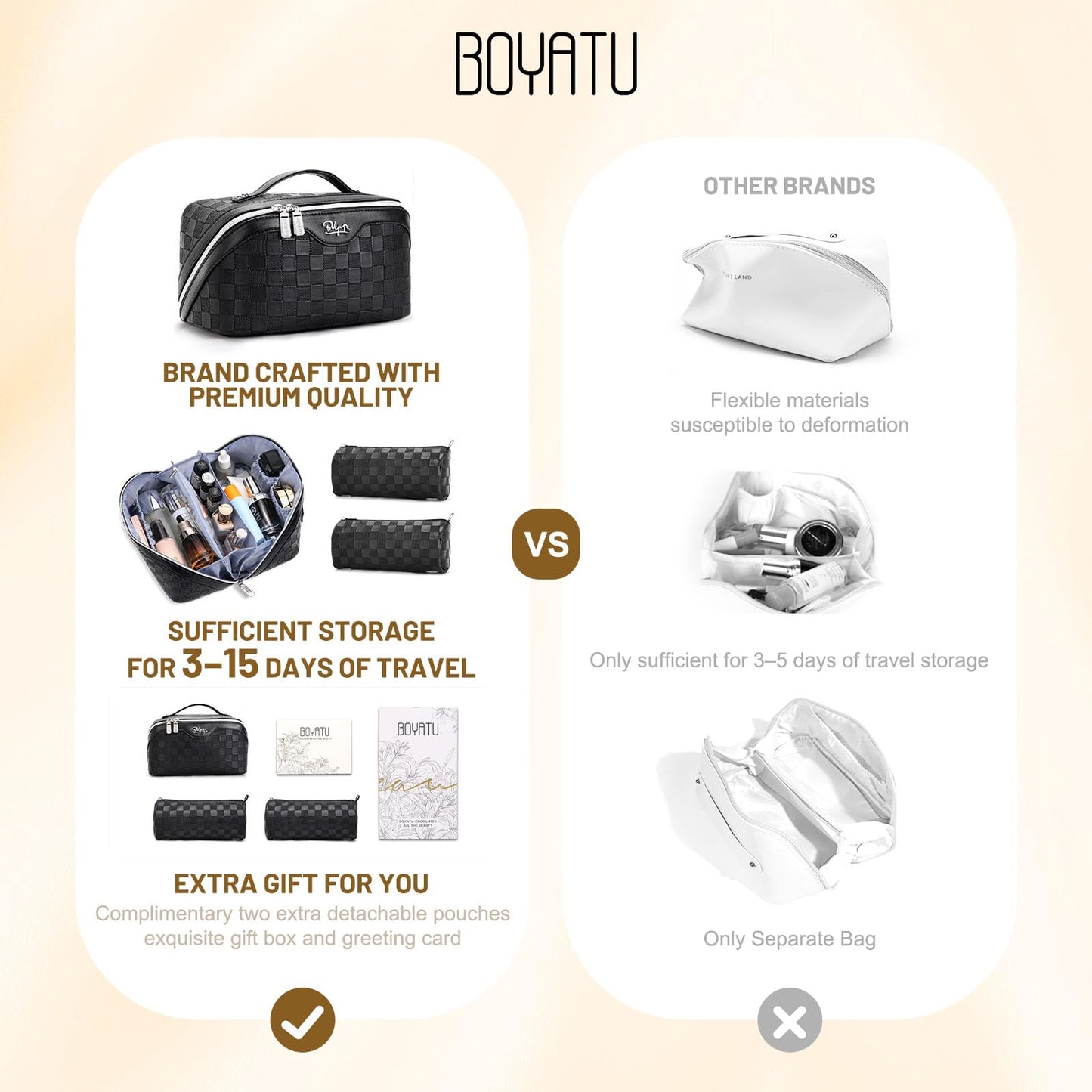 BOYATU Travel Makeup Bag Organizer: 180°Open-Flat 3 Pcs Make up Bags Set