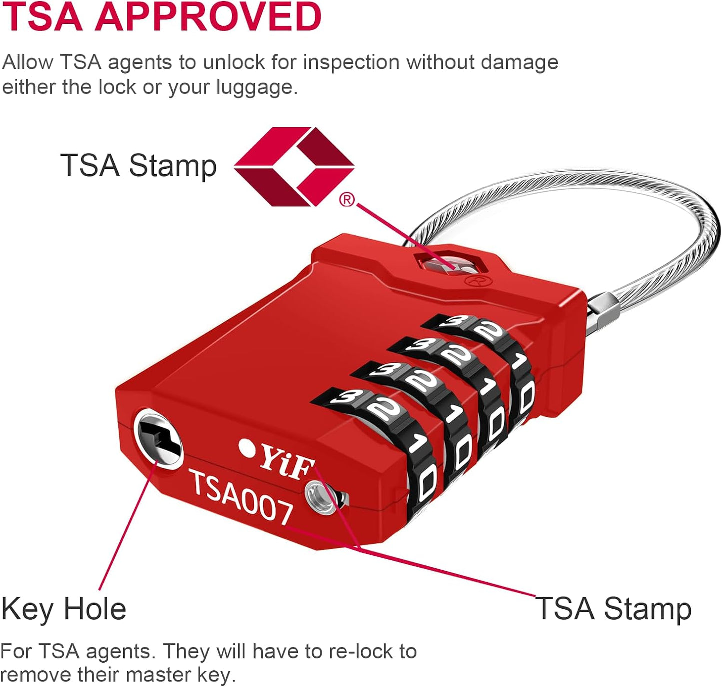 ZHEGE TSA Cable Luggage Lock, 4 Digit Zipper Lock with Open Alert Indicator, Easy to Read White Number Lock for School Gym Locker, Backpack, Suitcase, Laptop Bag (1 Pack, Red)