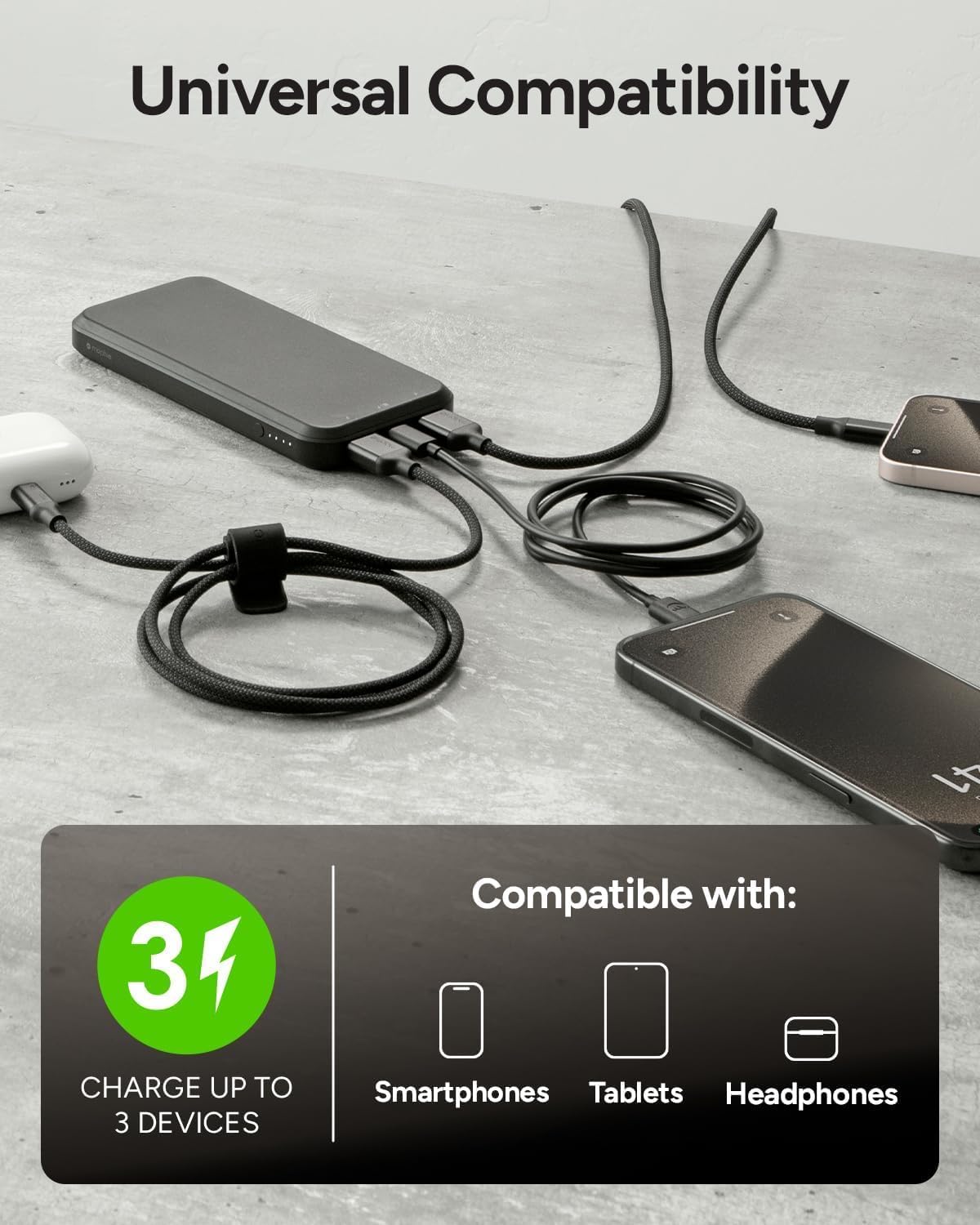 Mophie powerstation prime10 - Portable Power Bank with 10,000mAh Internal Battery, 18W USB-C PD Fast Charging, Charge 3 Devices Simultaneously, LED Power Indicator, Best Dad