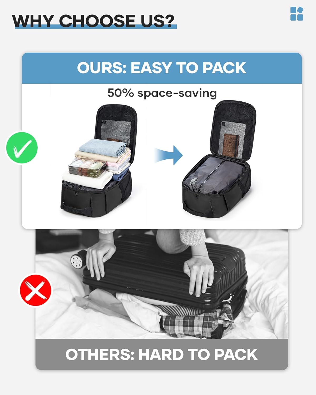 Vacuum Backpack Travel with Pump,Travel Backpack with Vacuum System,Vacuum Seal Compression Bags Clothing Vacpack,United Airlines Personal Item Bag 17x10x9,Laptop Backpacks,Black