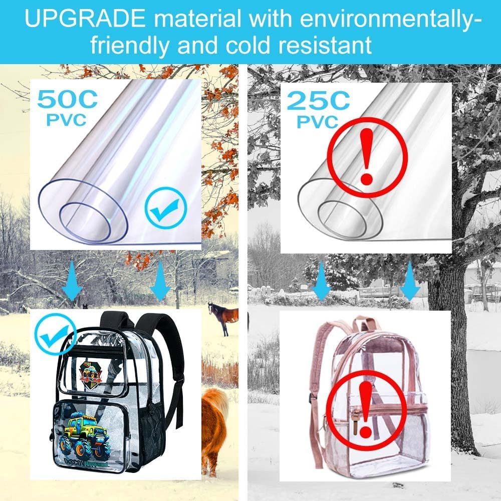 Clear Backpack for Girls and Boys, Kids Transparent Bookbag, 3PCS Cute See Through School Bag for
