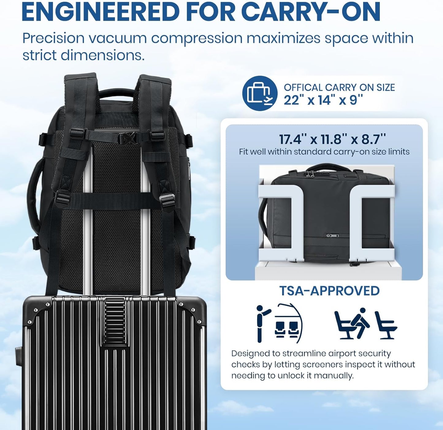 Fanwoli Vacuum Travel Backpack, Carry On Luggage with TSA Lock & Anti Theft Zipper, Expandable Airback with Compression Pump, Waterproof Laptop Bag Ideal for Flight & Business