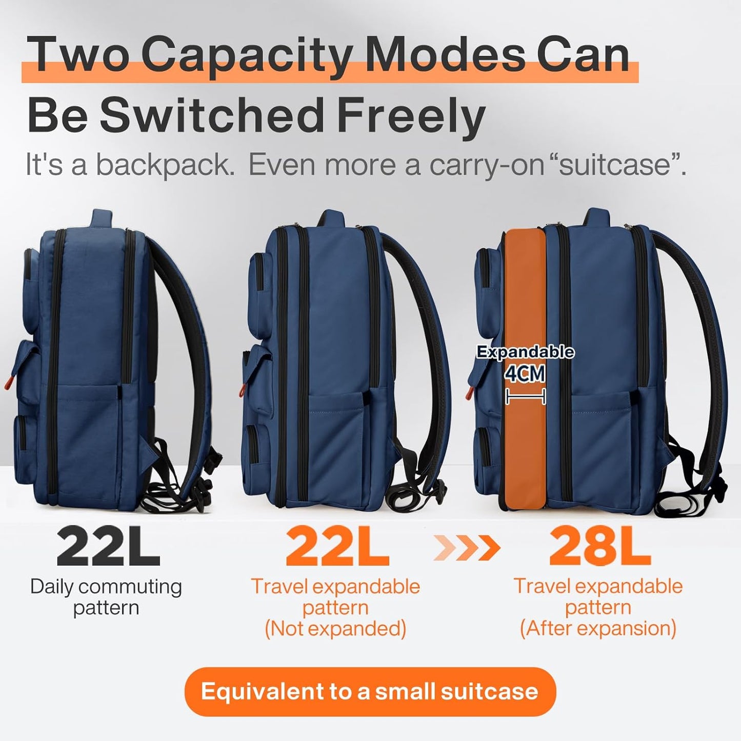 mixi Large Capacity Expandable Travel Backpack for Women & Men 15.6'' Laptop Carry On Weekender Bag Outdoor Hiking with Multifunction Pockets 180° Open Water Resistant 18 Inch 28L, Nautical Blue