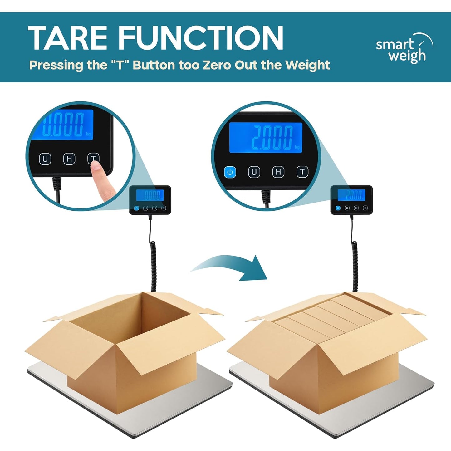 Smart Weigh 440lbs x 2 oz. Pro Digital Shipping and Postal Scale USB-C or Battery Power with Wide Stainless Steel Large Platform, UPS USPS Post Office Postal Scale and Luggage Scale