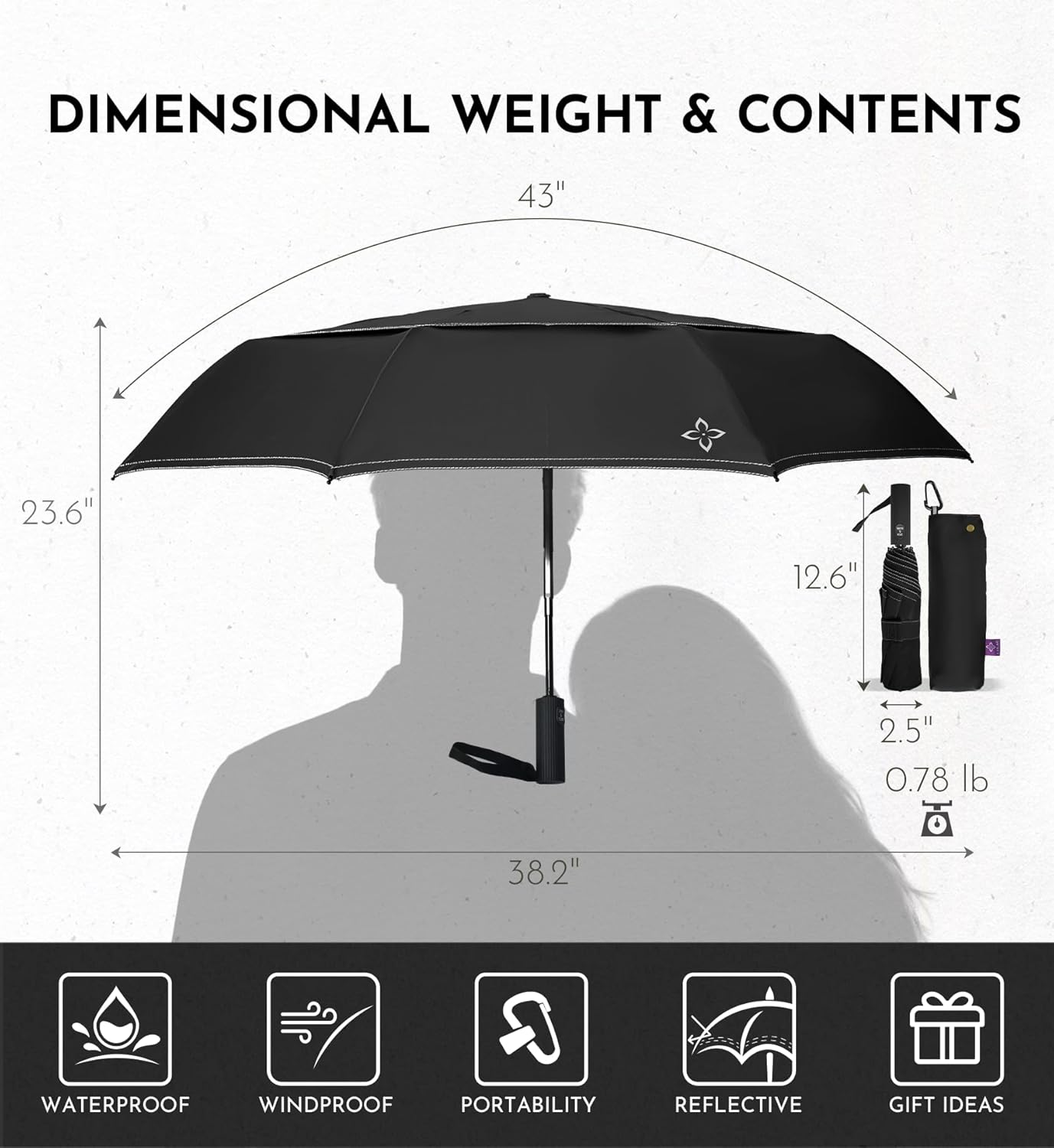 Compact Travel Windproof Umbrella, 43" Auto open/close Folding Quick Dry Umbrellas for Rain, Lightweight Portable Small for Backpack Car, less force to Fold for Women Men Kids, TSA Approved