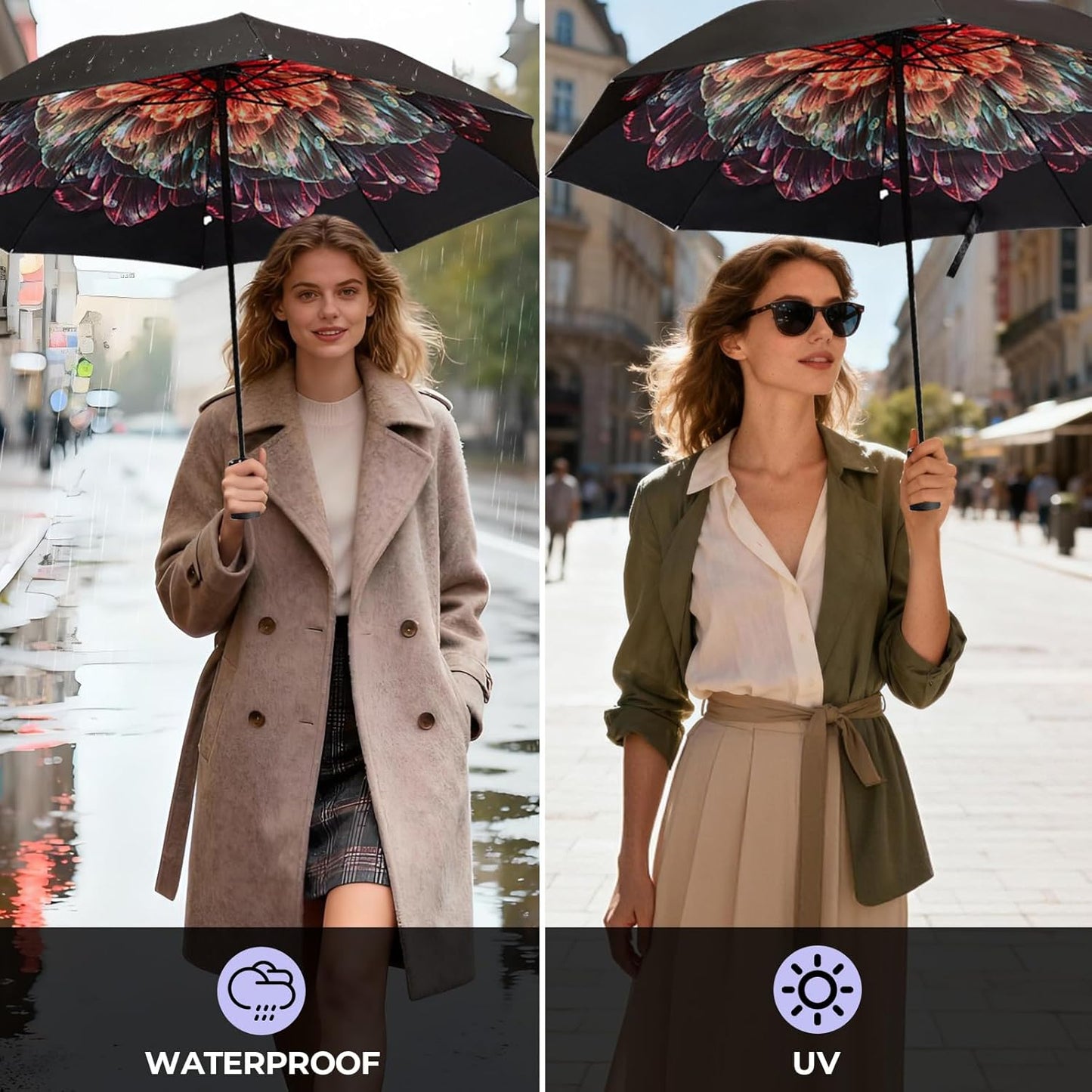 LLanxiry Compact Travel Umbrella, Mini Windproof Umbrellas for Rain & Sun, Small Lightweight Outdoor UV Umbrella, Portable Folding Umbrellas for Travel
