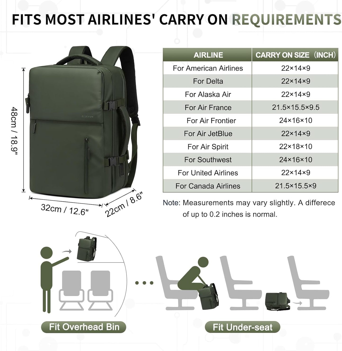 Business Travel Carry on Backpack, Lay Flat Luggage Style Bag with USB C & A, 16-inch Suitcase Capacity, Airline Approved, Green