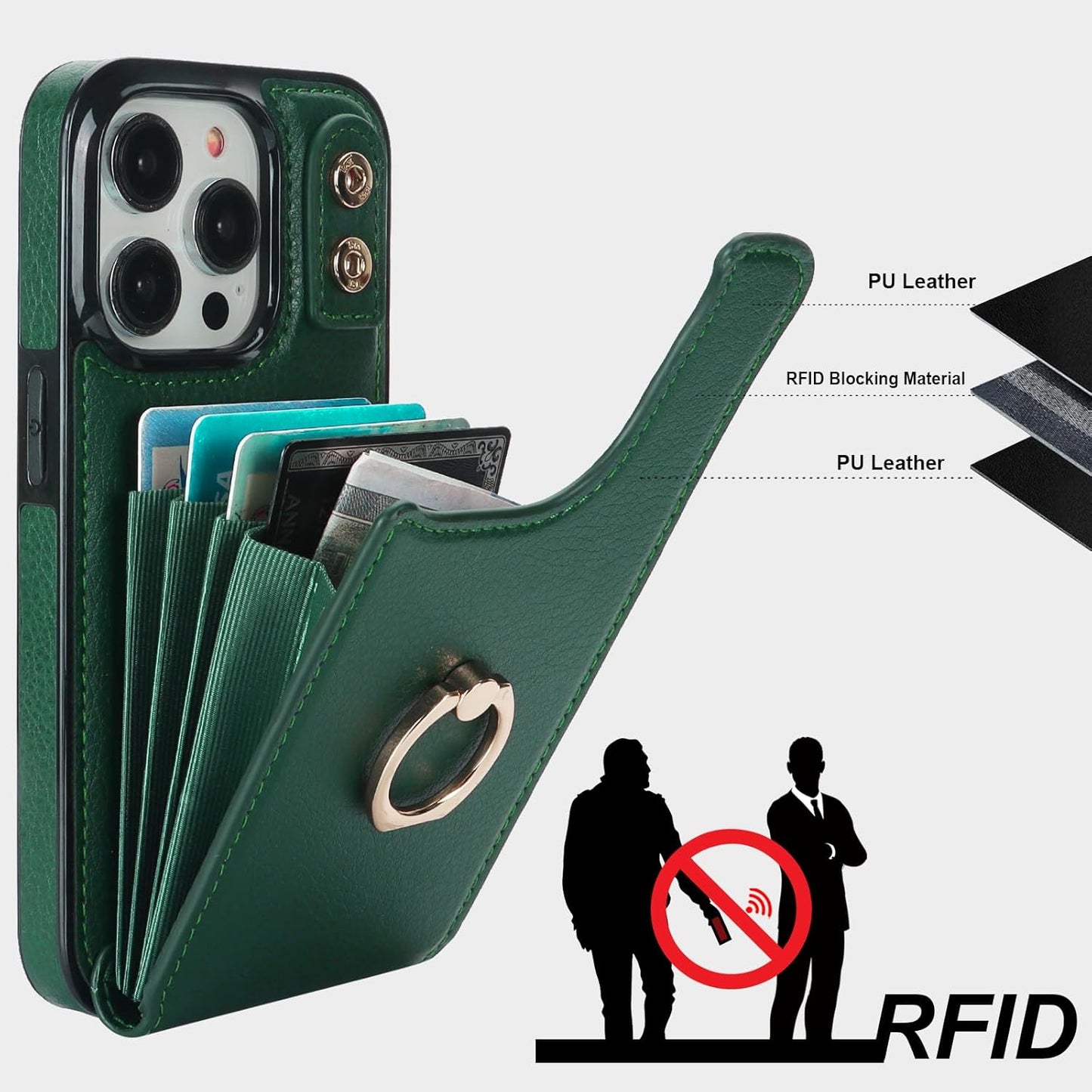 Folosu Compatible with iPhone 14 Pro Case Wallet with Card Holder, 360°Rotation Finger Ring Holder Kickstand, RFID Blocking Leather Protective Double Buttons Shockproof Cover 6.1 Inch Dark Green