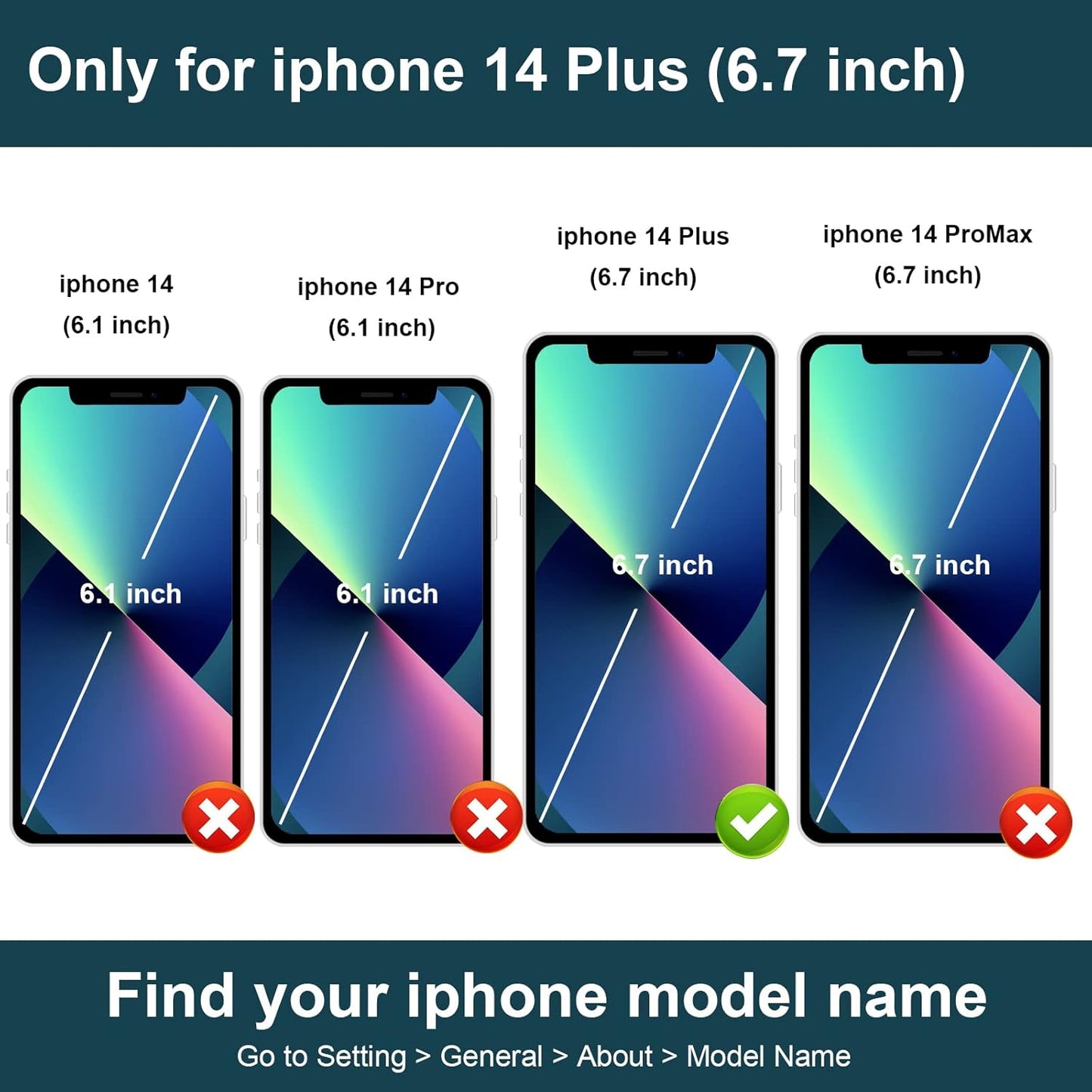 Folosu Compatible with iPhone 14 Plus Case Wallet with Card Holder, 360°Rotation Finger Ring Holder Kickstand, RFID Blocking Leather Protective Double Buttons Shockproof Cover 6.7 Inch Green