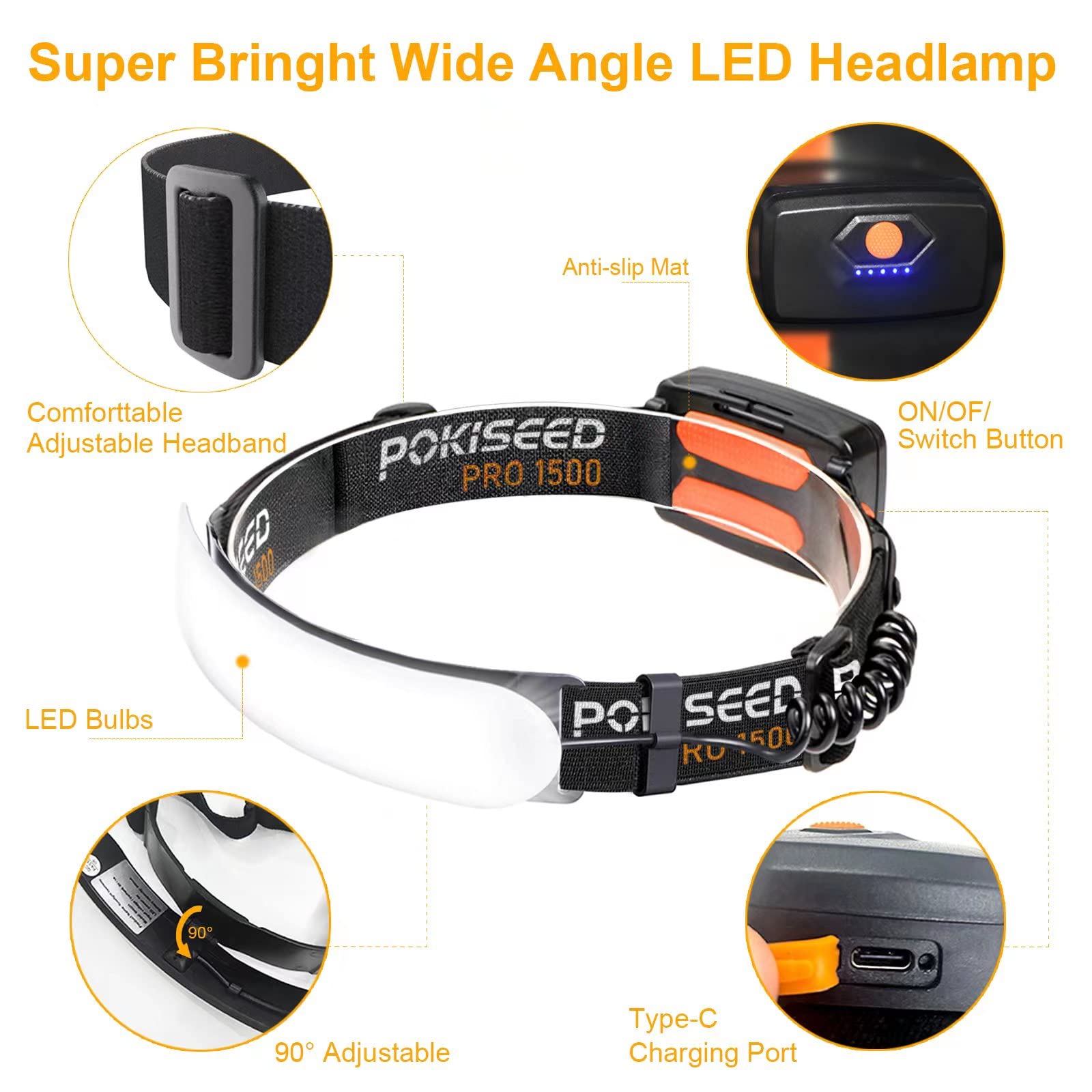 LED Headlamp Rechargeable, Super Bright 1500 Lumens 230° Wide Beam Headlamp, 3 Modes IPX6