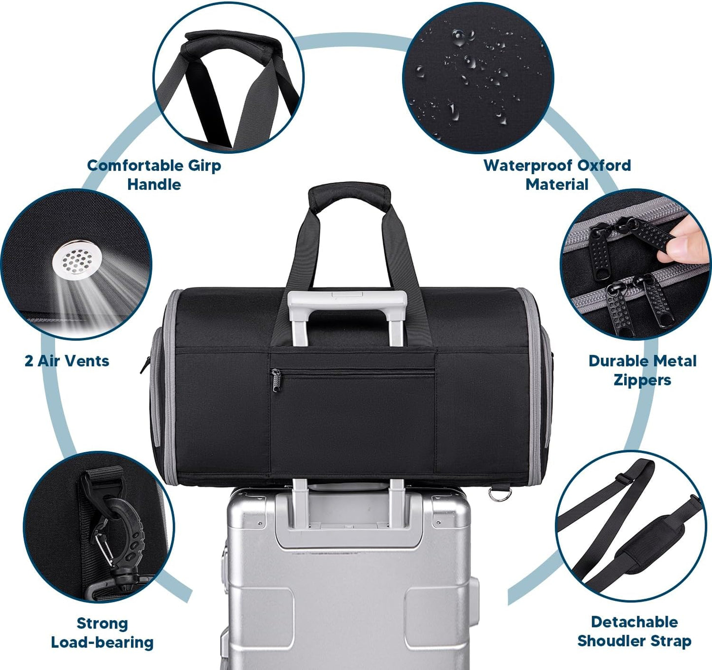 Convertible Garment Bags for Travel, 4 in 1 Duffle Bag for Travel 58L Capacity Carry on Garment Bag with Shoes Compartment Travel Garment Bag with Shoulder Straps Suit Bag for Men Women,Black