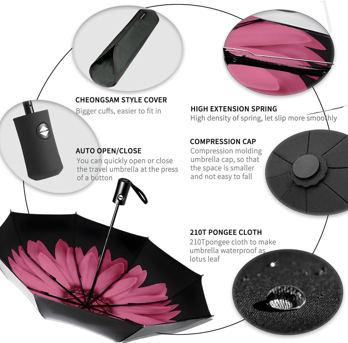 SIEPASA Compact Travel Umbrella - Windproof Auto Open/Close, Lightweight Folding Umbrella wIth Fiberglass Frame & Waterproof Canopy. Fits Backpack/Purse. (Pink Daisies)
