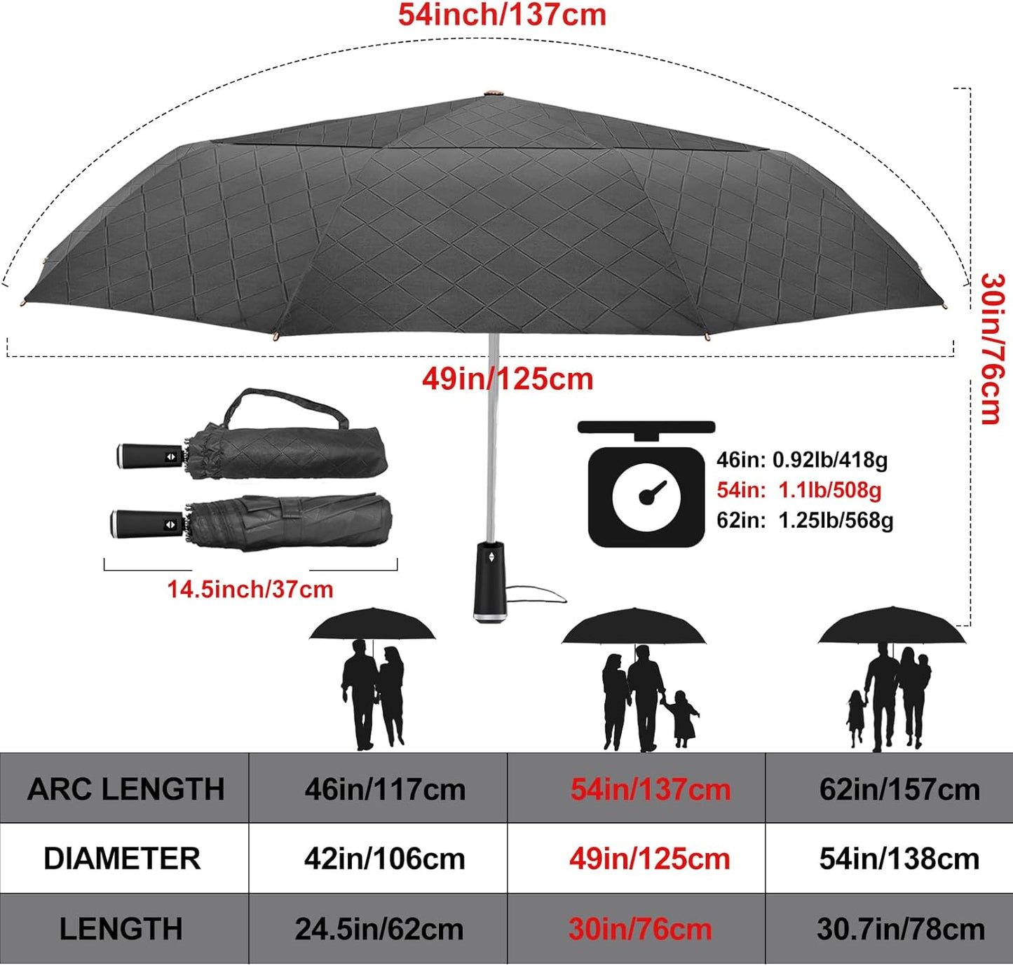 Satol 46/54/62 Inch Large Golf Umbrella, Windproof 10 Ribs Automatic Open/Close Oversize Double