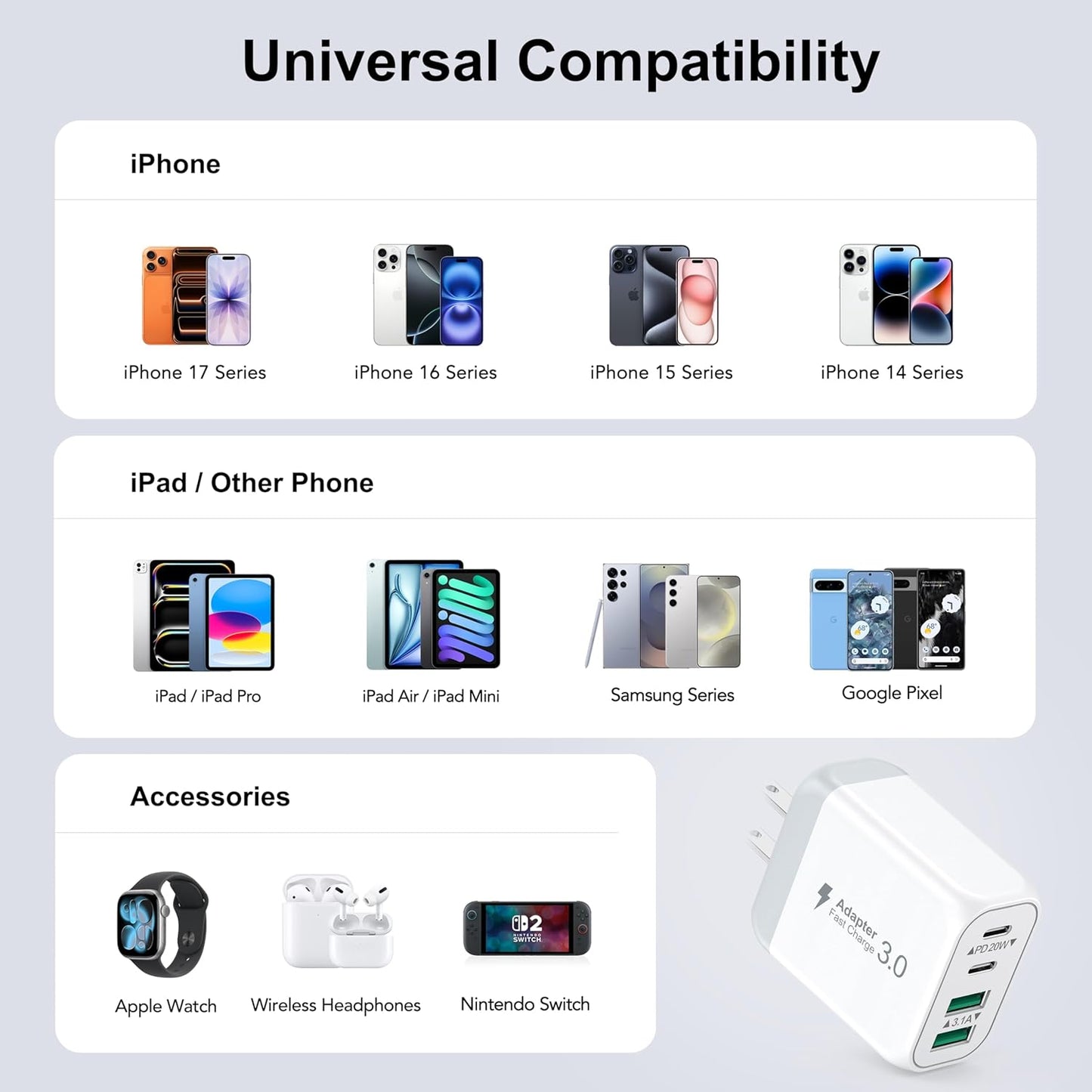 LCGENS 3 Pack USB Wall Charger,Fast C Charger Block 4 Port PD Power Adapter,QC Plug Multiport Type Charging Cube for iPhone 14/15/16/17 Plus/Pro Max, LG,Nexus,HTC,Google Pixel,and More