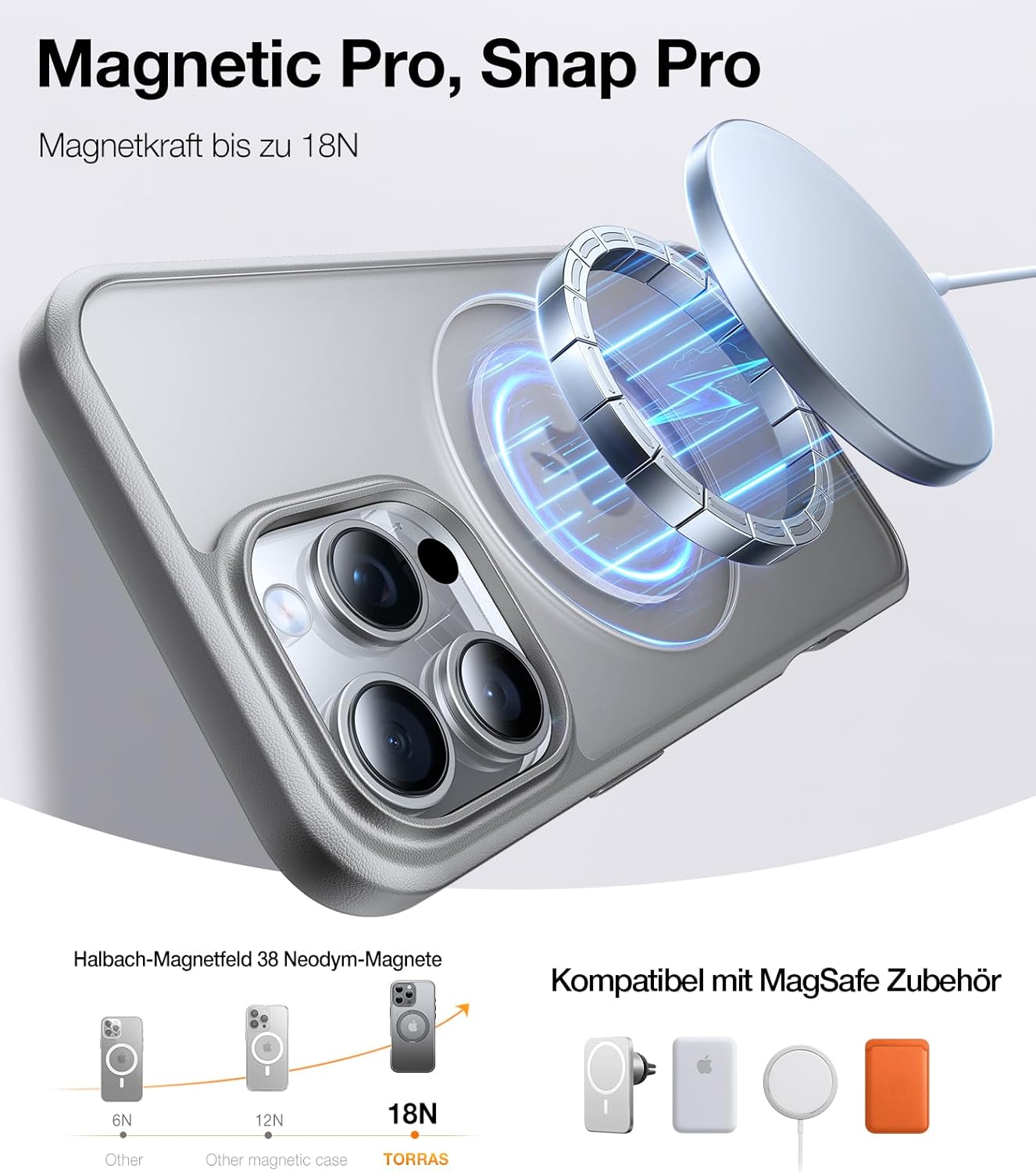 TORRAS 360 Rotatable Magnetic Ring Only for iPhone 16 Pro Max Case, Fit for MagSafe with Stand Ring Holder, 16FT Mil-Grade Shockproof Translucent for iPhone 16 Pro Max PC&TPU Case Ostand, Grey