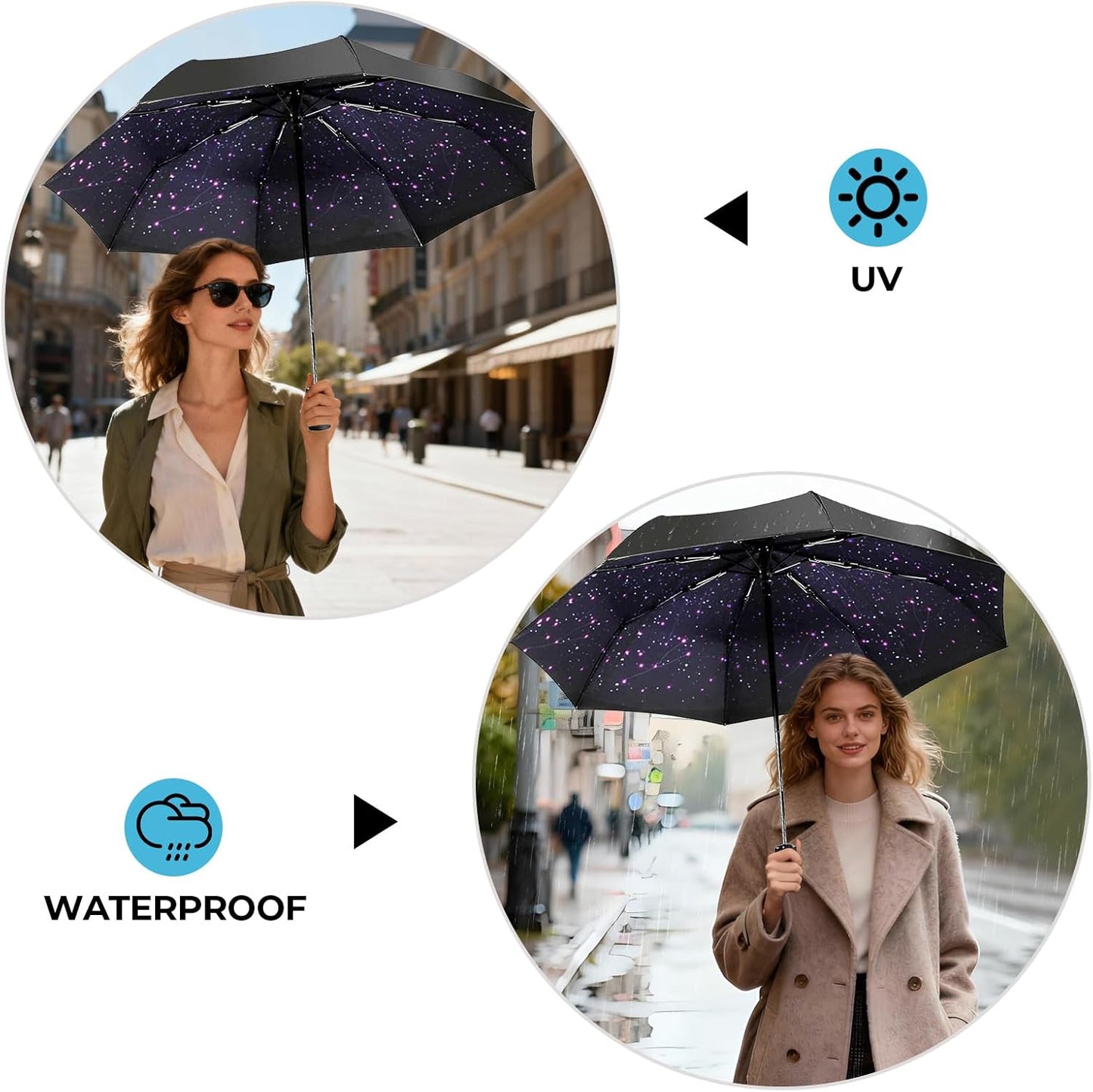 LLanxiry Compact Travel Umbrella, Mini Windproof Umbrellas for Rain & Sun, Small Lightweight Outdoor UV Umbrella, Portable Folding Umbrellas for Travel