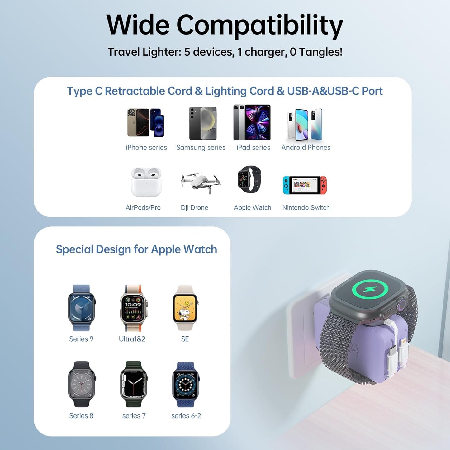 Retractable Apple Watch Charger, 5 in 1 Travel Charging Station for Apple Devices, Retractable Chargers for Multiple Devices with Multi Charging Cable, Charger Block for Apple Gear (Purple)