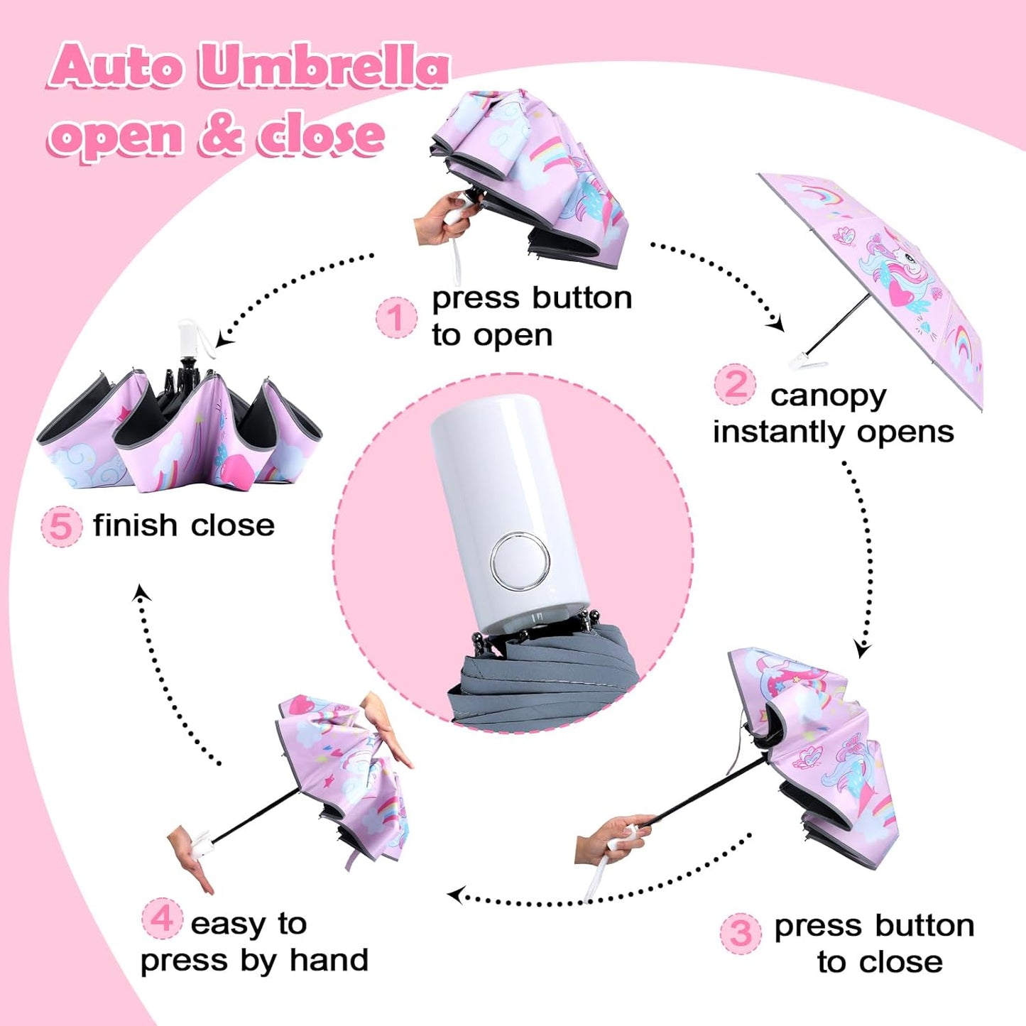 Kids Folding Umbrella Toddler Umbrella with UV Protection Portable Auto Open/Close Anti-rebound Safe Design Windproof, Compact, Lightweight Cute Umbrella for Girls & Boy
