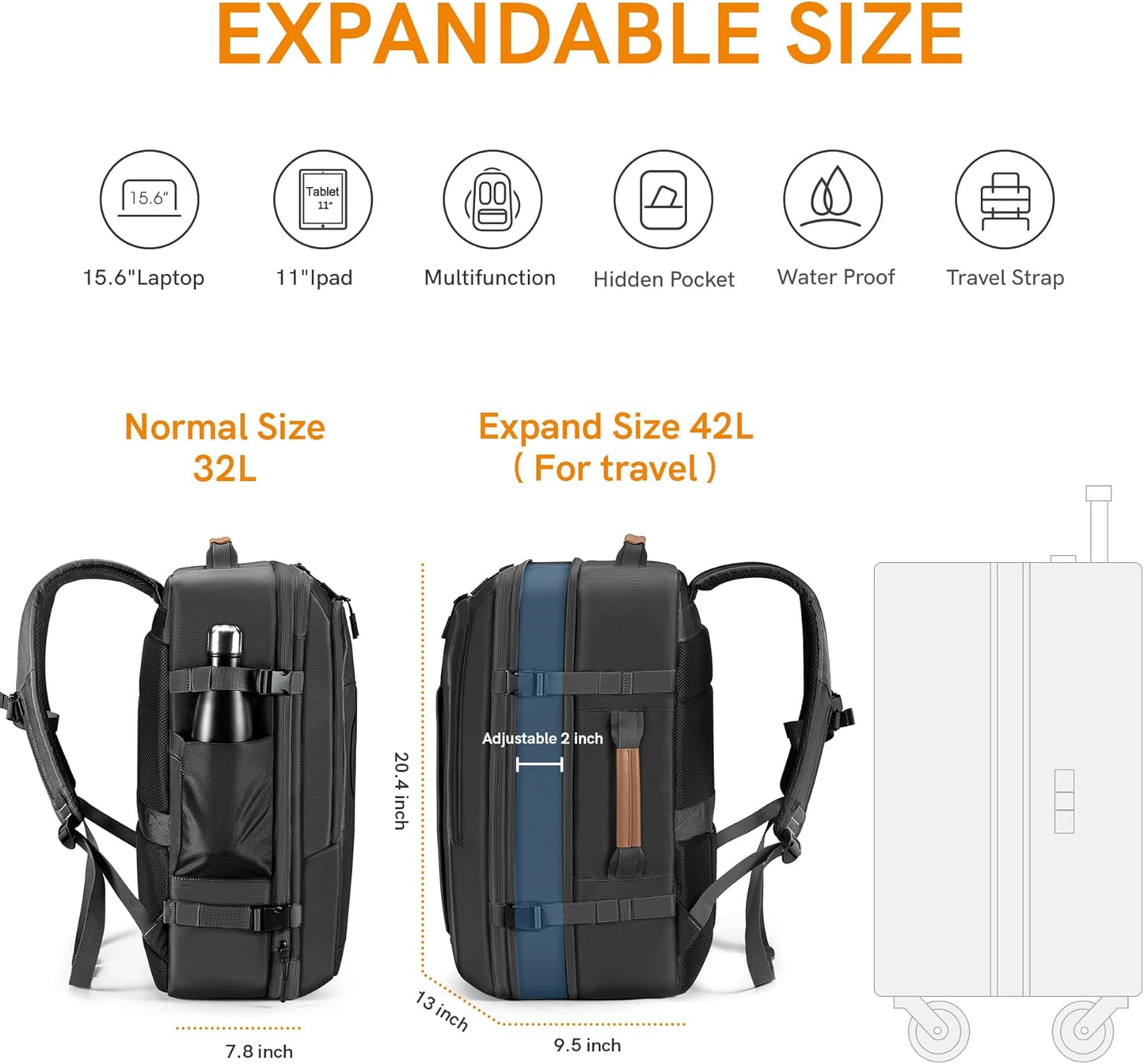 VGOAL Carry On Backpack, 40L Travel Backpack Flight Approved Luggage Suitcase Backpack Expandable with 4 Packing Cubes