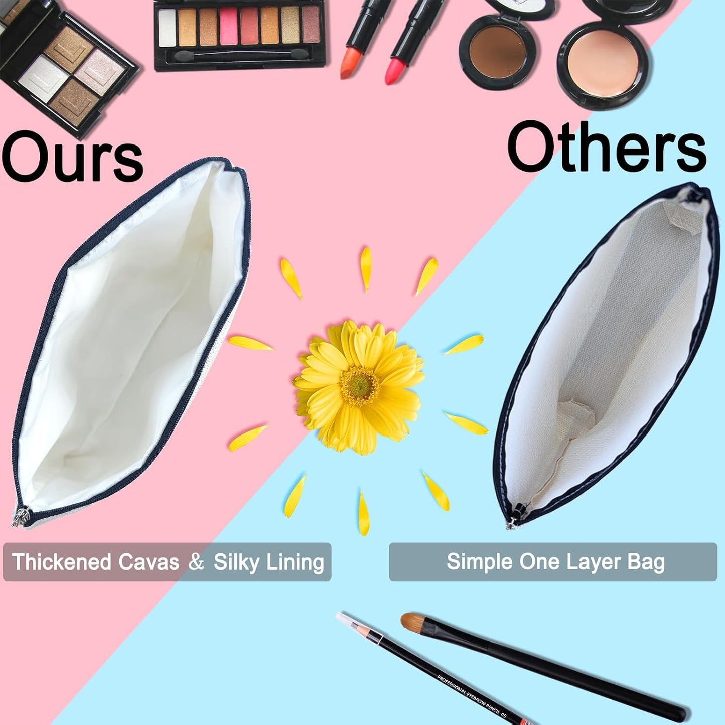40th Birthday Gifts Women Makeup Bag, Happy 40th Birthday Decorations Woman, Best 40 Year Old Gifts