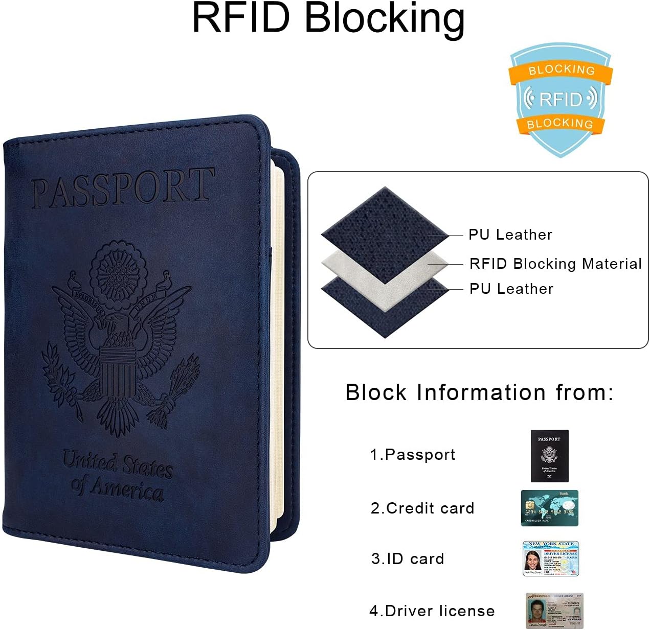 WALNEW Passport Holder for Travel, RFID Passport Cover Wallet for Women Men, PU Leather Passport Book Case with Pen Holder and Clear Photo Slot, Navy Blue