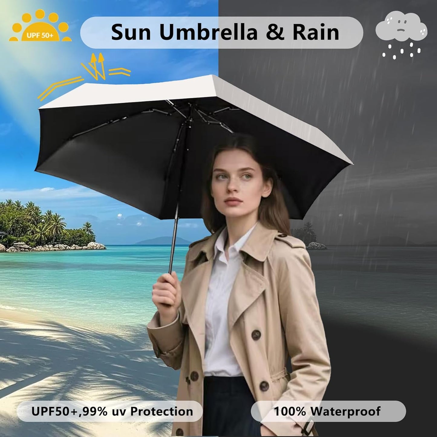 Mini Travel Sun Umbrella for Purse with Case Small Compact UV Protection Folding Umbrella Lightweight Portable Windproof Parasol for Women Girls