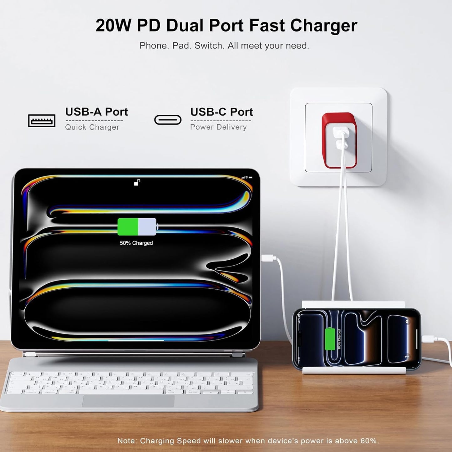 USB C Wall Charging Block, [3Pack] Multiport Fast Charge Power Brick Cube for iPhone, iPad, iPod, Samsung Galaxy, Motorola, Moto, PS5, Huawei, HTC, LG, Nokia, 20W PD Quick Charge USBC Box Wall Plug