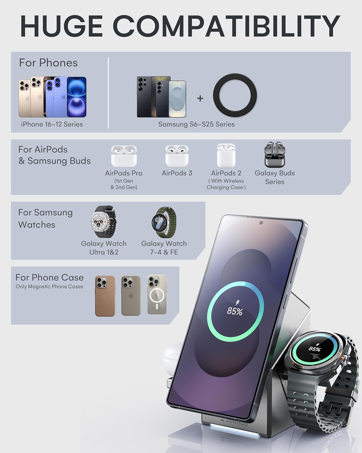 ZEEHOO 3 in 1 Charging Station for Samsung, Qi2 Certified,15W Fast charging, Rotating Wireless Charger Stand Compatible for Samsung Galaxy S25/S24/S23/S22/S21/Note20 Galaxy Watch7/6/5/4/3 Galaxy Buds3