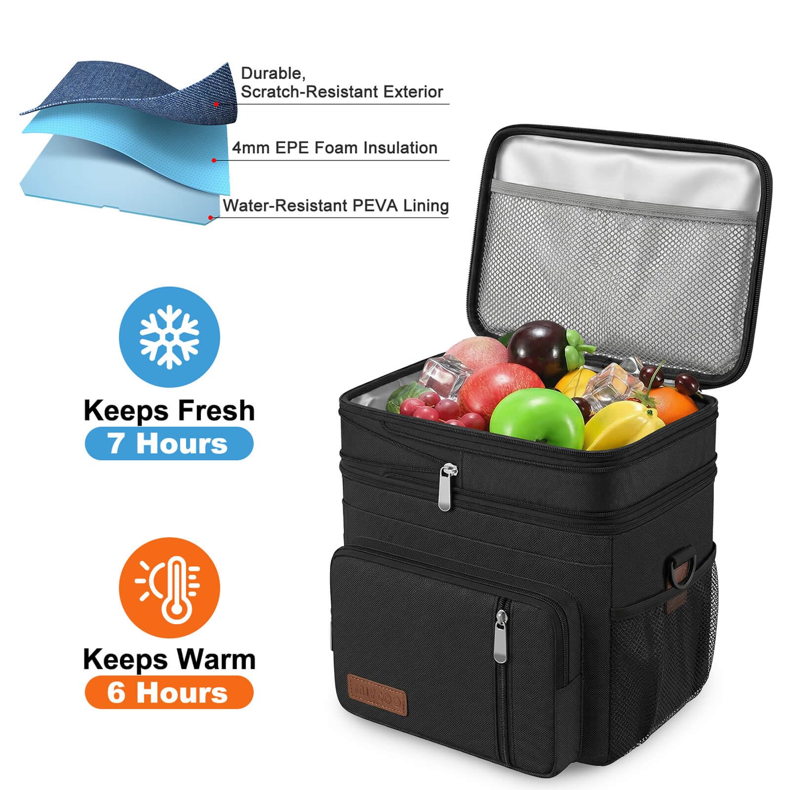MIYCOO Lunch Bag & Lunch Box for Men Women, Double Deck & Leakproof