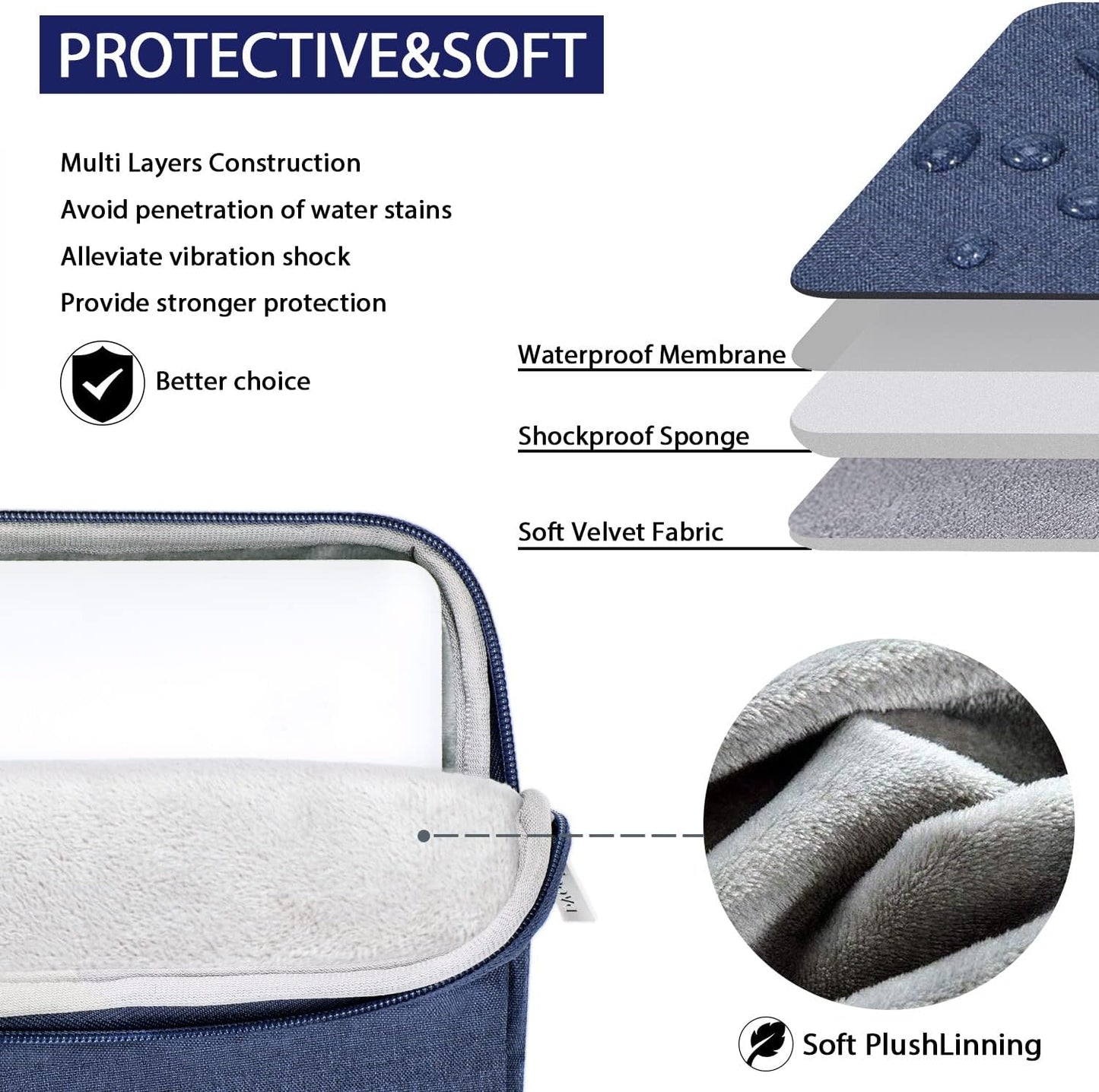Voova Laptop Case 13 14 15 16 17 Inch with Shoulder Strap, Waterproof Laptop Sleeve Slim Briefcase
