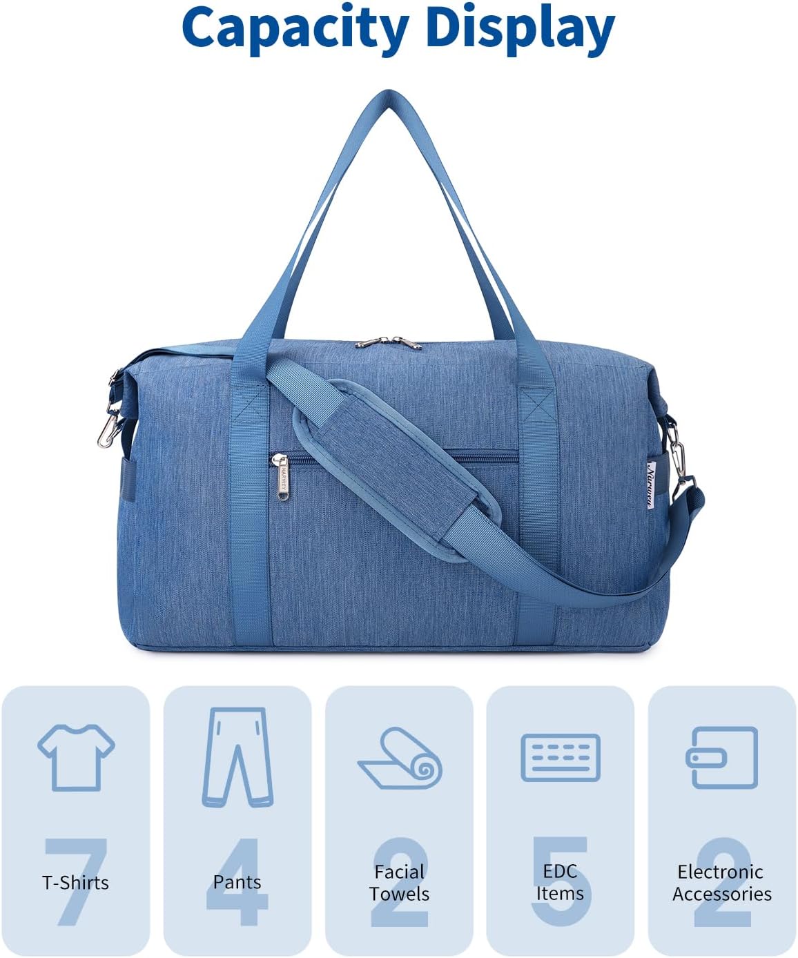 Narwey For Spirit Airlines Personal Item Bag 18x14x8 Travel Duffel Bag Carry on Bag Underseat for Airplane with Wet Pocket Small Gym Bag Weekender Overnight for Women and Men (Navy Blue)