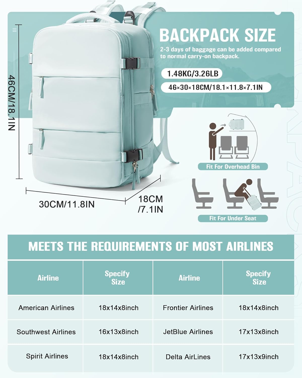 Vacuum Backpack Travel,Travel Backpack with Vacuum System,Vacuum Seal Compression Backpack with Pump for Travel,Flight Approved 18x14x8 inches Laptop Bag,Light Blue