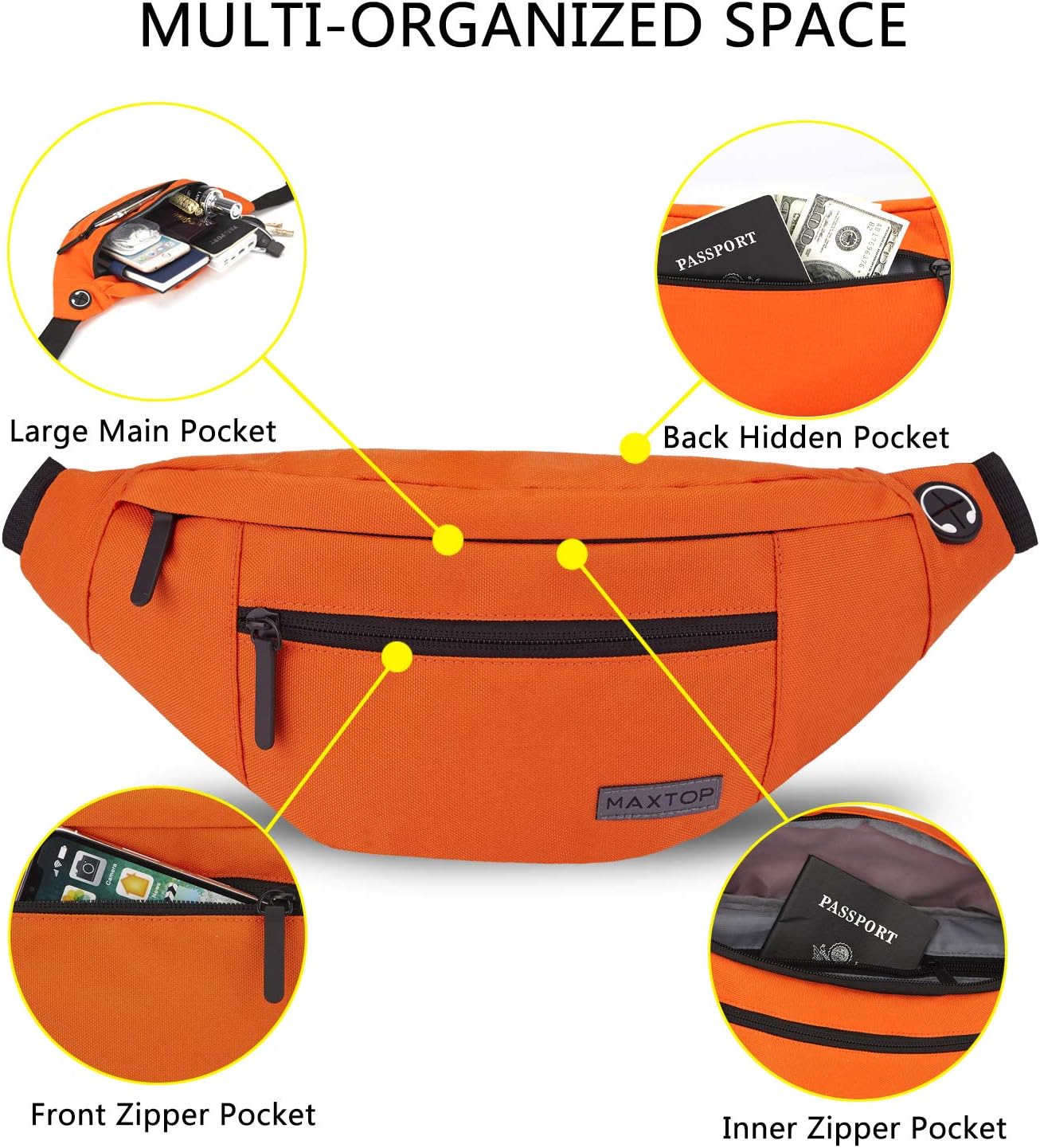 MAXTOP Large Crossbody Fanny Pack with 4-Zipper Pockets,Gifts for Enjoy Sports Festival Workout