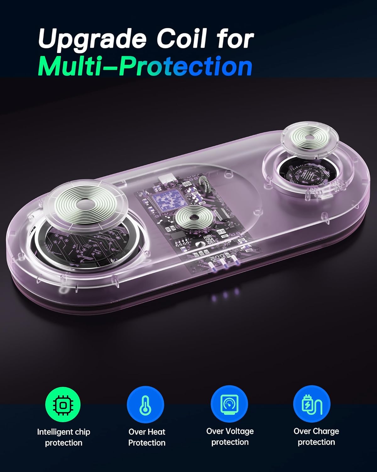 Upgraded 3 in 1 Wireless Charging Station for Apple Devices, Faster Mag-Safe Charger Stand, Magnetic Charger Station for iPhone 17/16/15/14/13/12 Series & AirPods Pro & Apple Watch Series (Purple)
