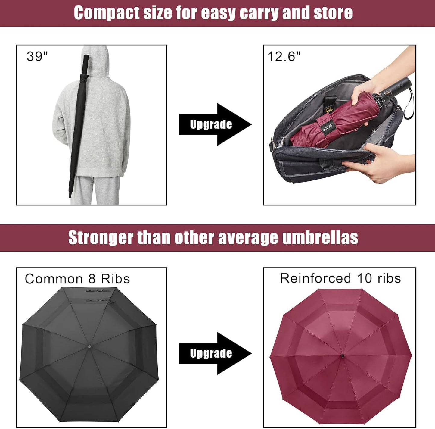 G4Free 42 Inch Inverted Compact Golf Umbrella for Rain Reverse Travel Umbrella 10 Ribs Windproof Portable Double Canopy Automatic Open Close for Women(Burgendy)