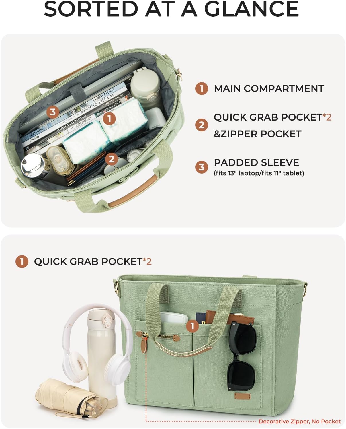 Travel Tote Bag