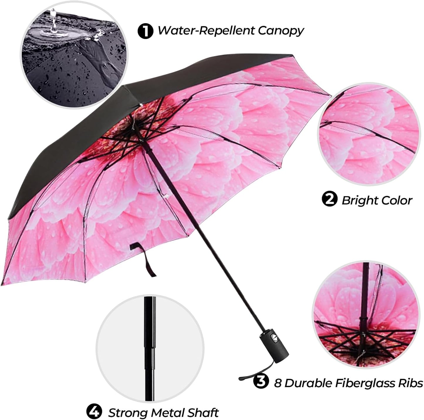 LLanxiry Compact Travel Umbrella, Mini Windproof Umbrellas for Rain & Sun, Small Lightweight Outdoor UV Umbrella, Portable Folding Umbrellas for Travel