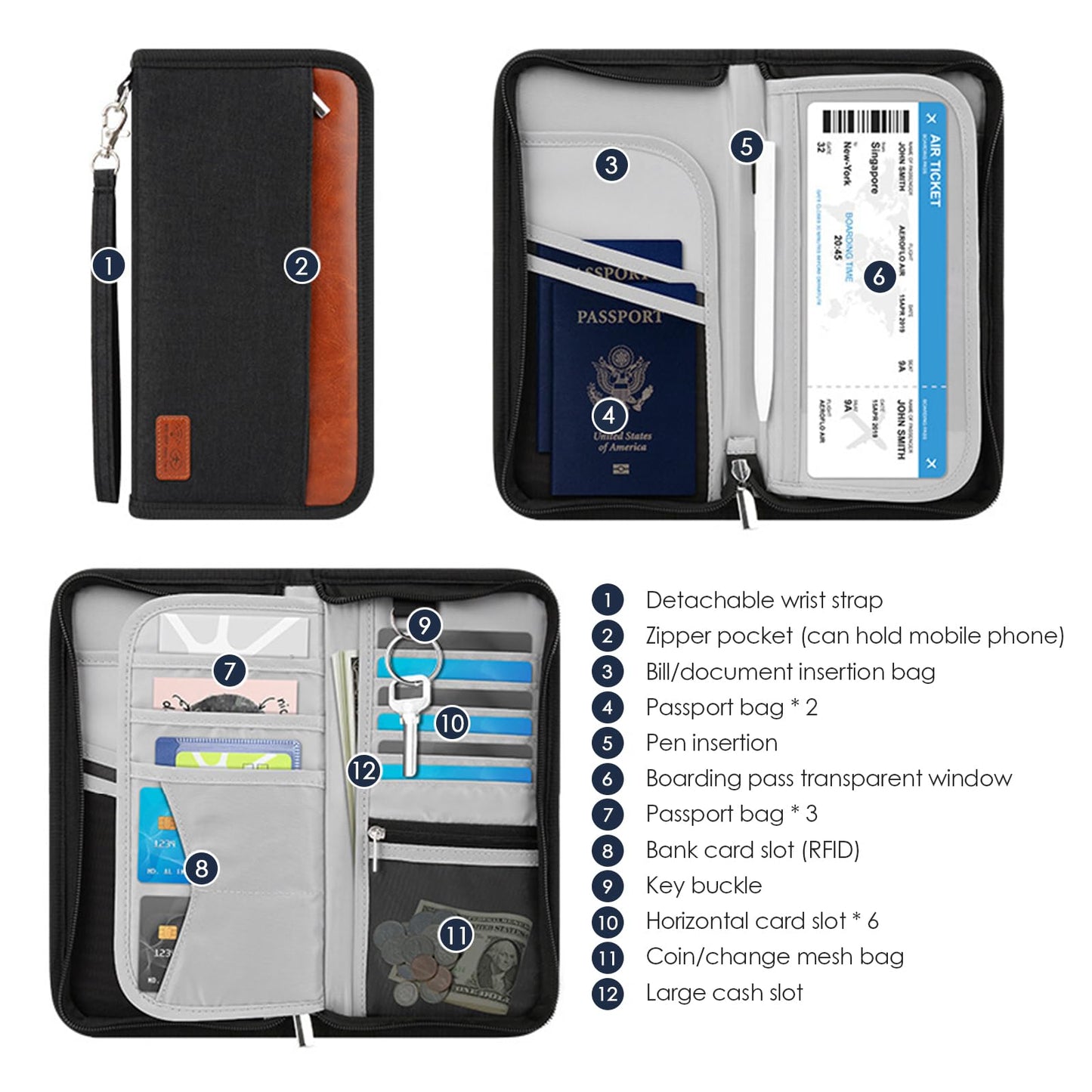 Passport Holder Family Travel Large RFID Blocking Passport Organizer, Travel Essentials Premium