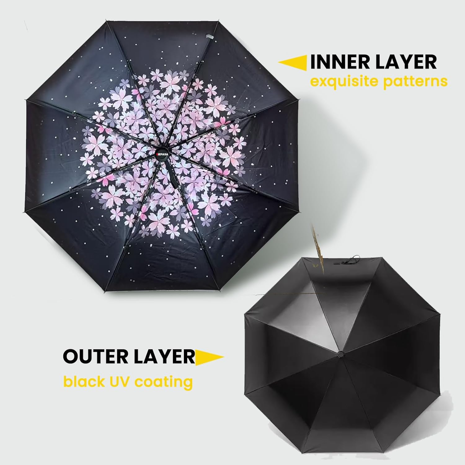 SIEPASA Compact Travel Umbrella - Windproof Auto Open/Close, Lightweight Folding Umbrella wIth