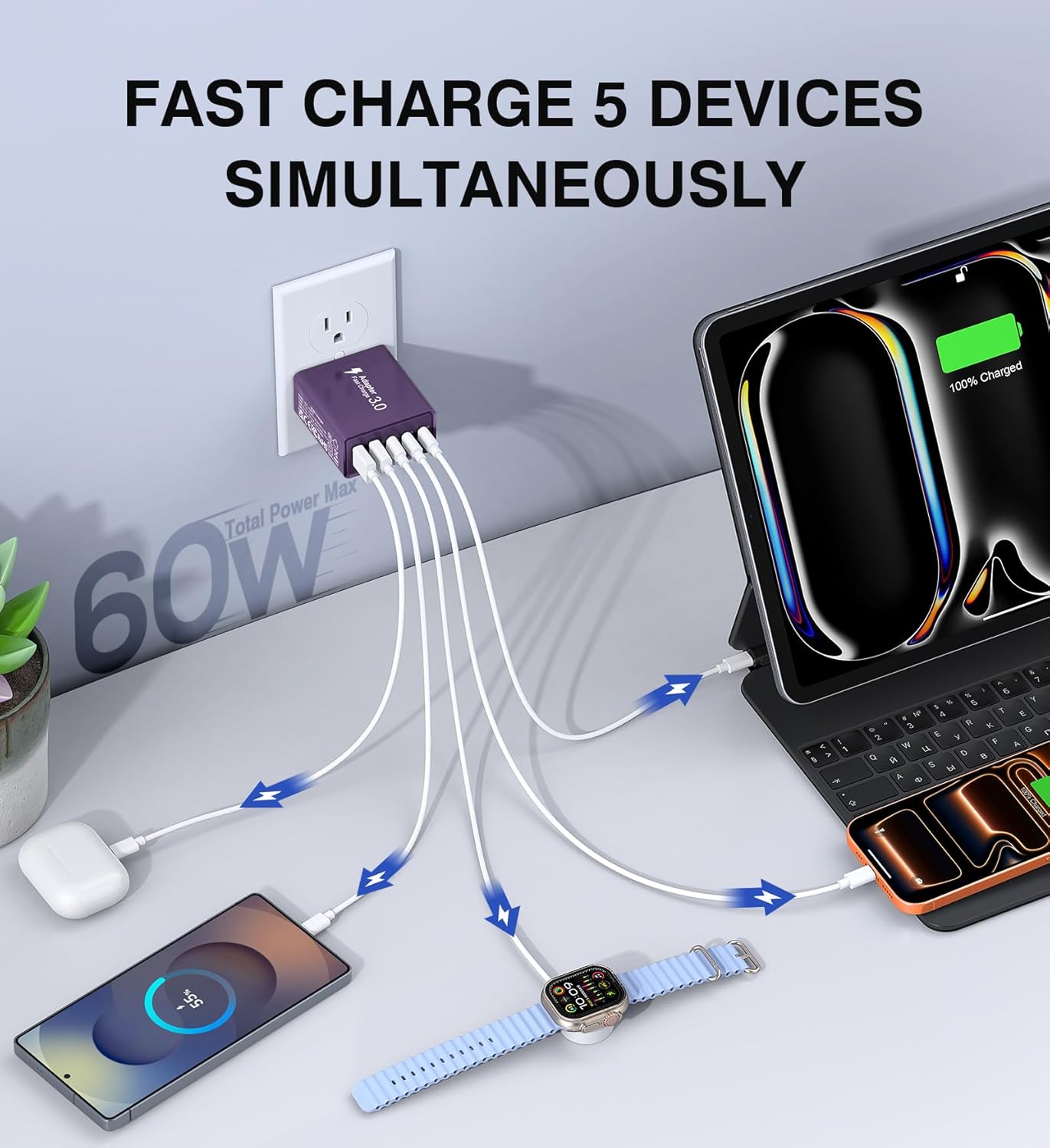 [2Pack] 60W USB C Plug,5-Port Fast Charger Block PD+QC Cube Wall Charging Box Brick for iPhone