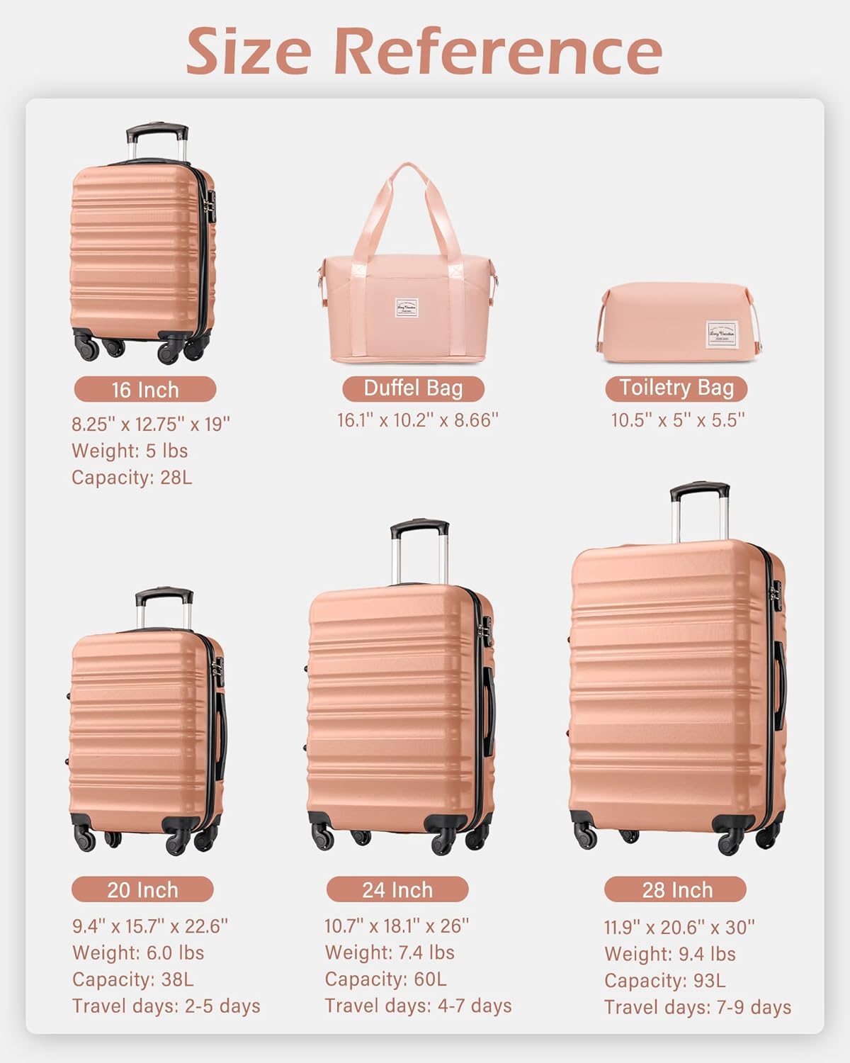 LONG VACATION 6 Piece Luggage Set Carry on Suitcase with ABS+PC hardshell, Spinner Wheels & YKK Zipper TSA Lock (PINK, 6 piece set)