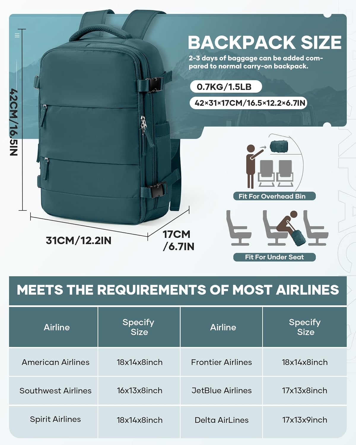Vacuum Backpack Travel,Travel Backpack with Vacuum System, Easy Vac Pack Backpack with Pump,United Airlines Approved 18×14×8 inch Personal Item Travel Bag Laptop Bag,Peacock Blue