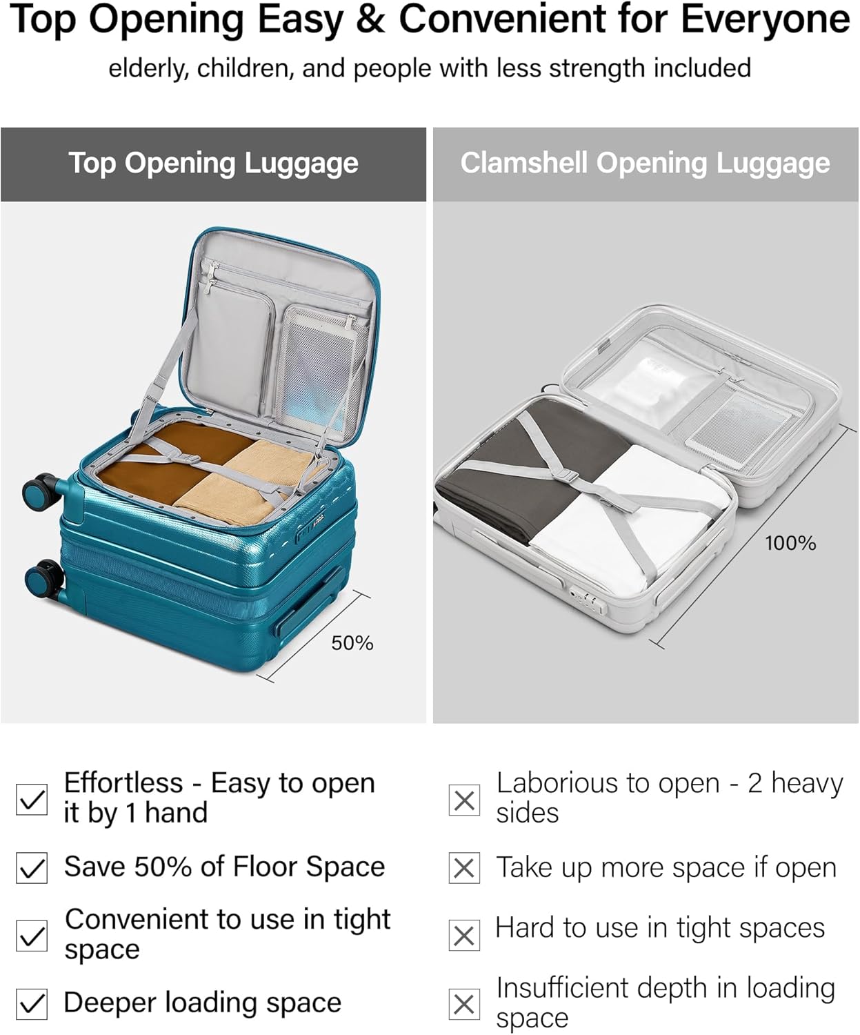 Hanke 16 Inch Expandable Under Seat Luggage with Wheels Top Opening Small Suitcase with Wheels Carry On Luggage Airline Approved Lightweight Hard Shell Suitcases for Weekender Overnight-Caribbean Blue
