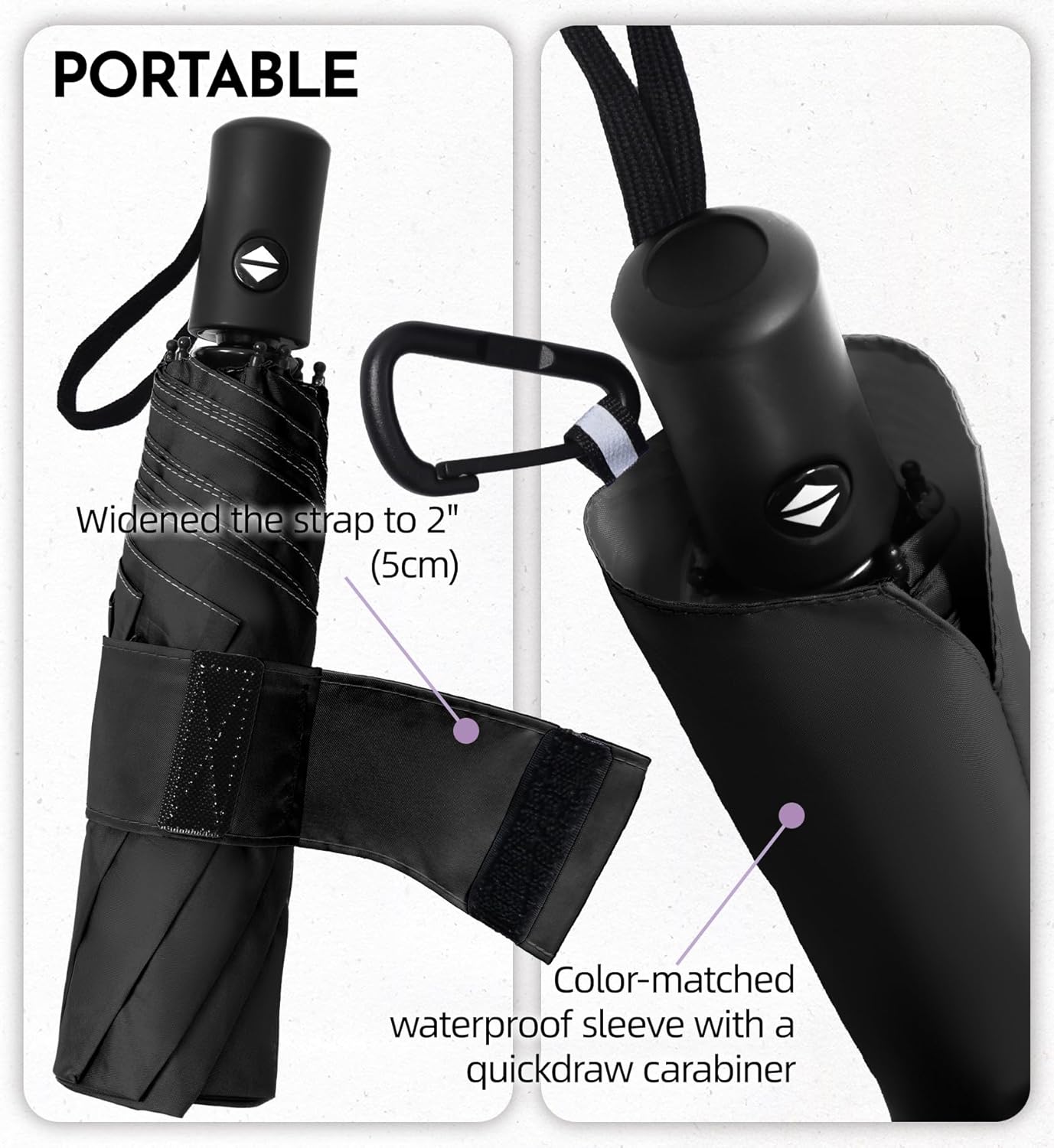 Compact Travel Windproof Umbrella, 43" Auto open/close Folding Quick Dry Umbrellas for Rain, Lightweight Portable Small for Backpack Car, less force to Fold for Women Men Kids, TSA Approved