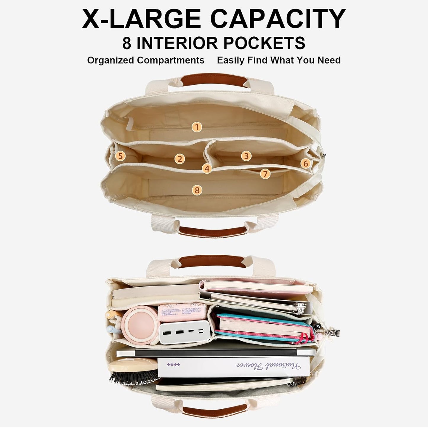 KKXIU Canvas Tote Bag for Women with Zipper and Compartments Crossbody Large Bible Messenger Purse