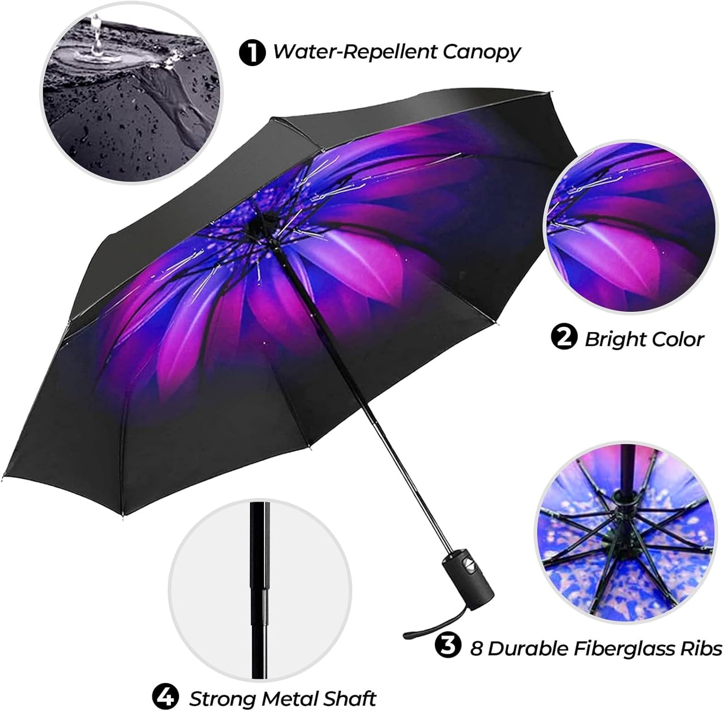 LLanxiry Compact Travel Umbrella, Mini Windproof Umbrellas for Rain & Sun, Small Lightweight Outdoor UV Umbrella, Portable Folding Umbrellas for Travel