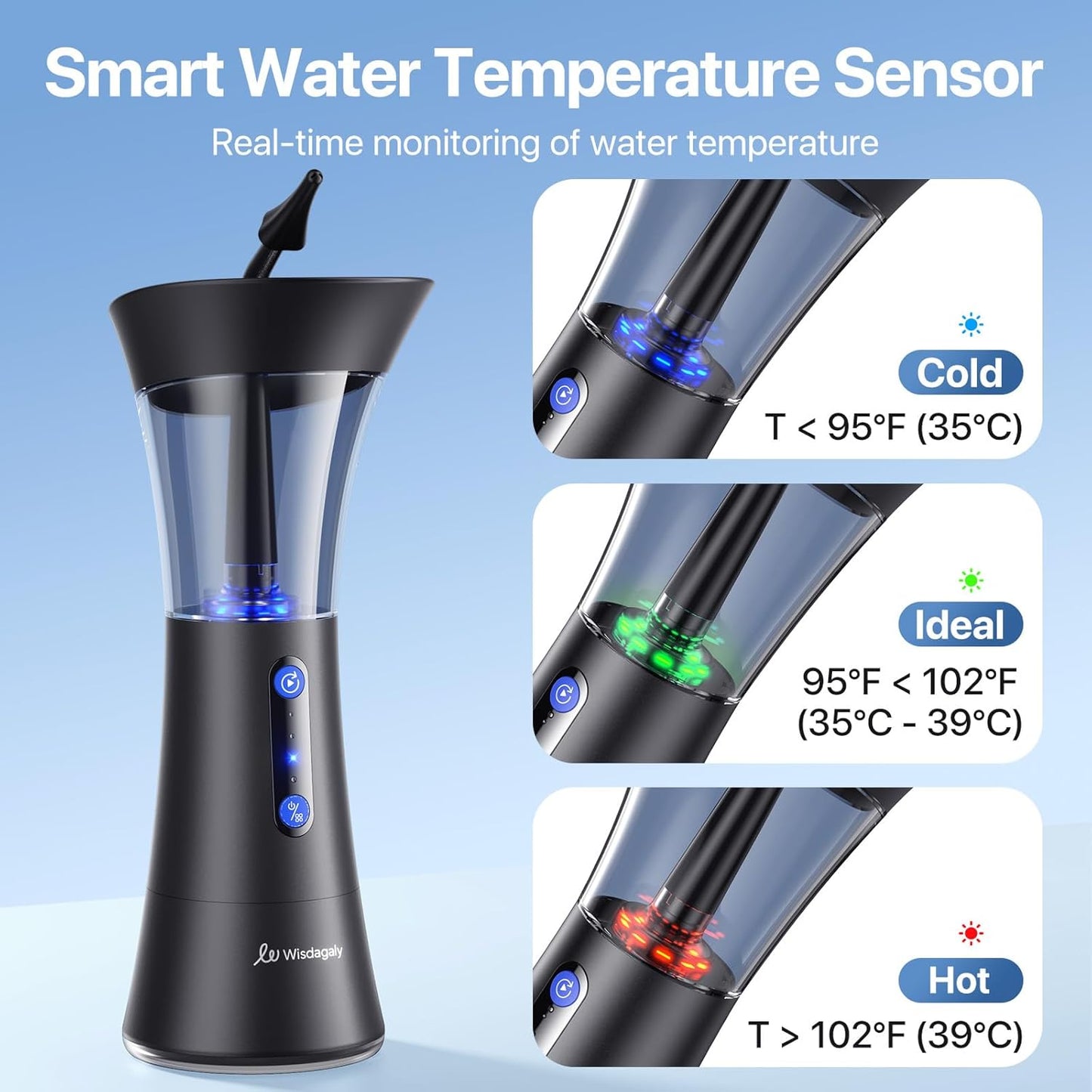 Ear Wax Removal, Upgraded Dual Water Tank Electric Ear Cleaner, IPX6 Waterproof Ear Cleaning Kit with Water Temperature Sensor Effective & Safe Ear Wax Removal Kit, 4 Pressure Modes & USB-C Cable