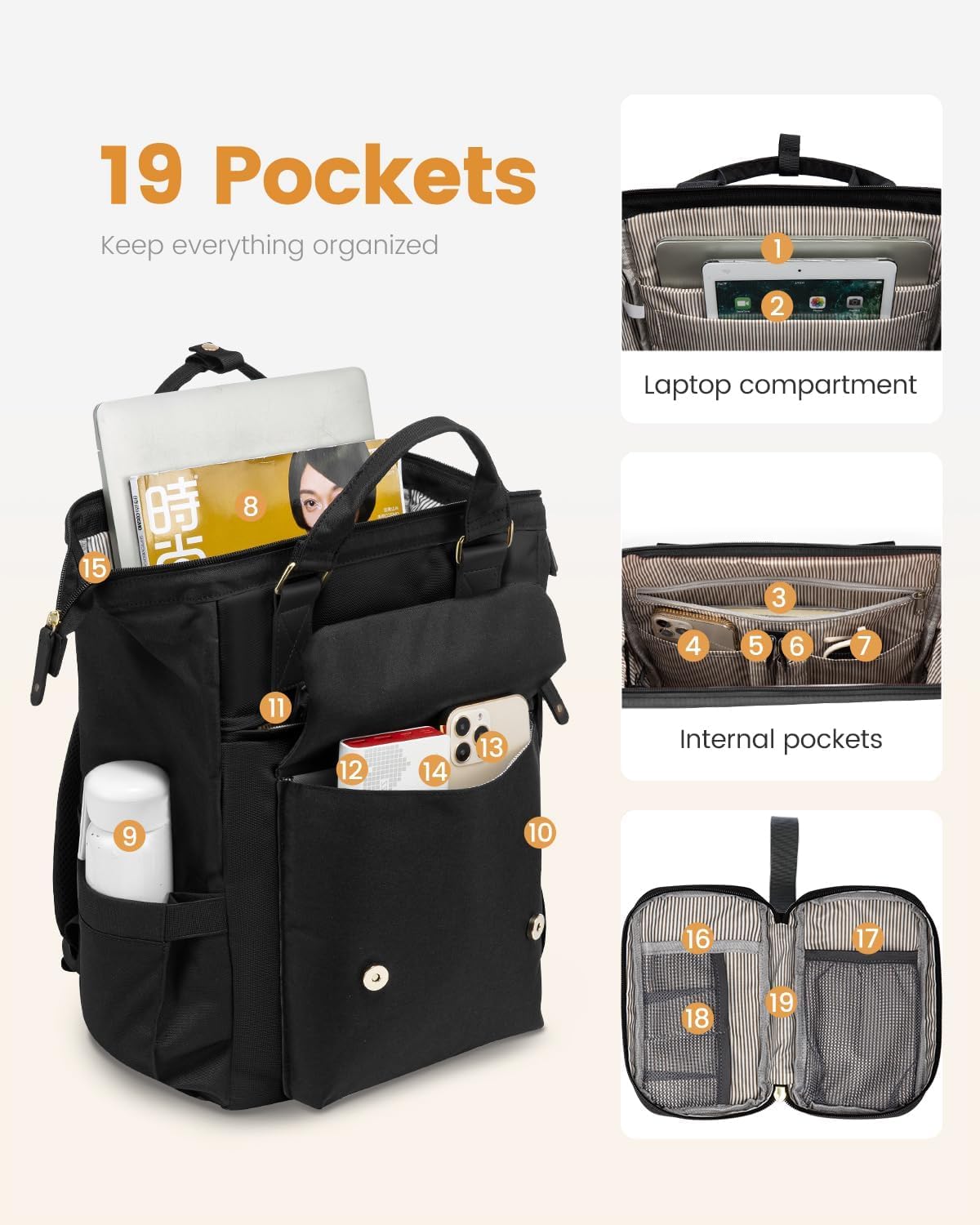 LOVEVOOK Laptop Backpack for Women Work Travel Commuter Backpack Business Computer Bag Doctor Nurse