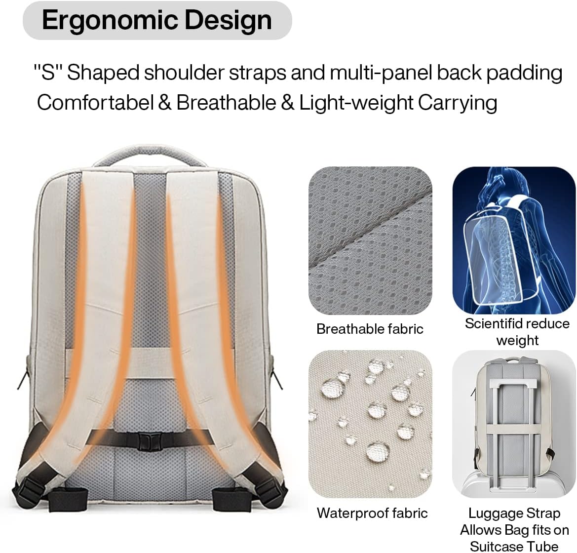 mixi Travel Backpack for Women & Men 15.6'' Laptop Carry On Weekender Bag Outdoor Hiking with Multifunction Pockets 180° Open Water Resistant 18 Inch 22L, Moonlight White
